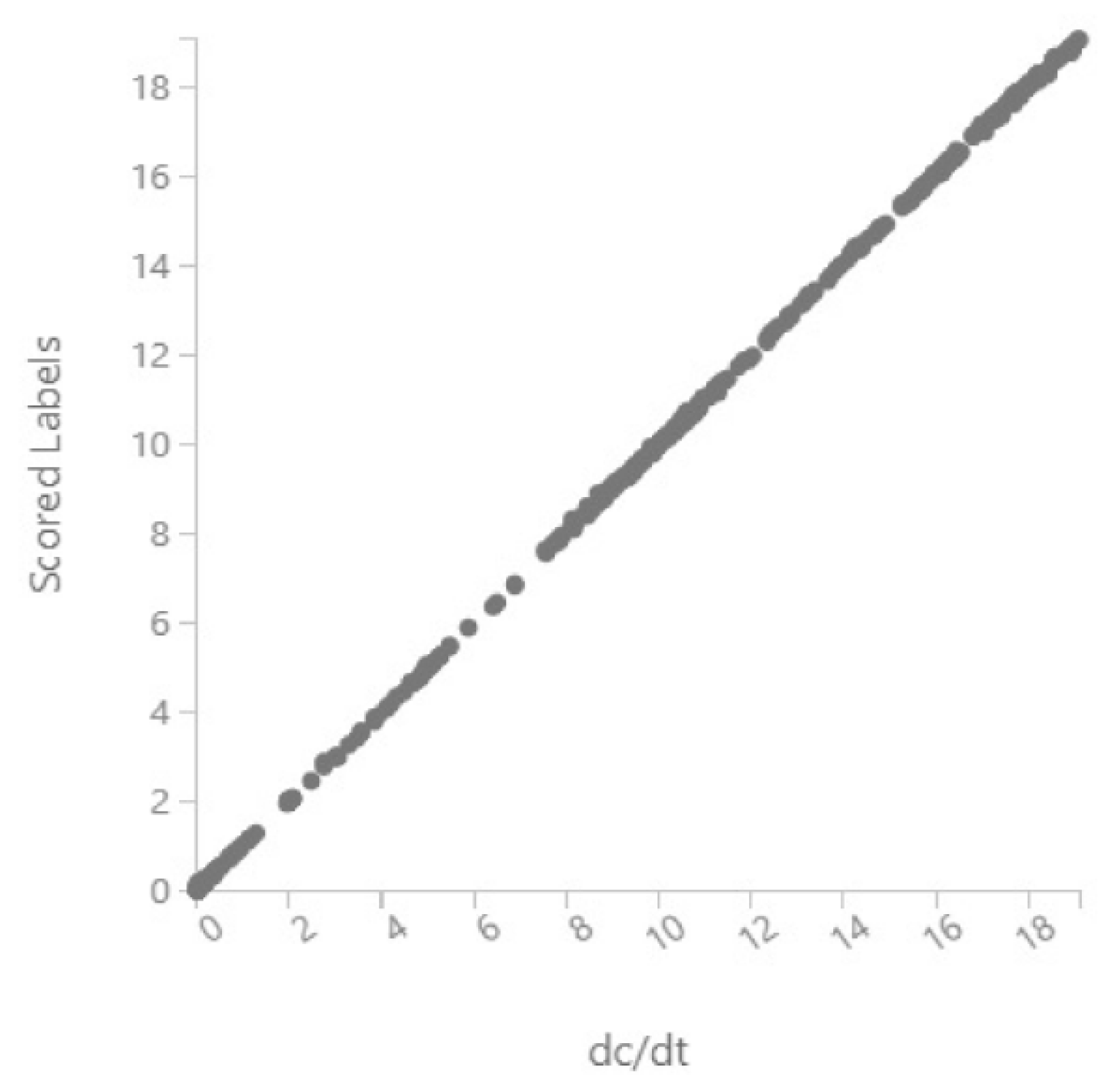 Processes 08 00371 g004 Processes 08 00371 g004
