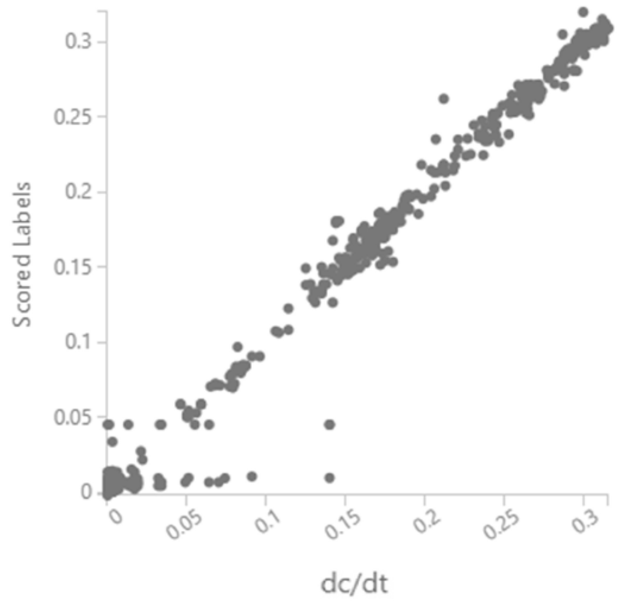 Processes 08 00371 g006 Processes 08 00371 g006