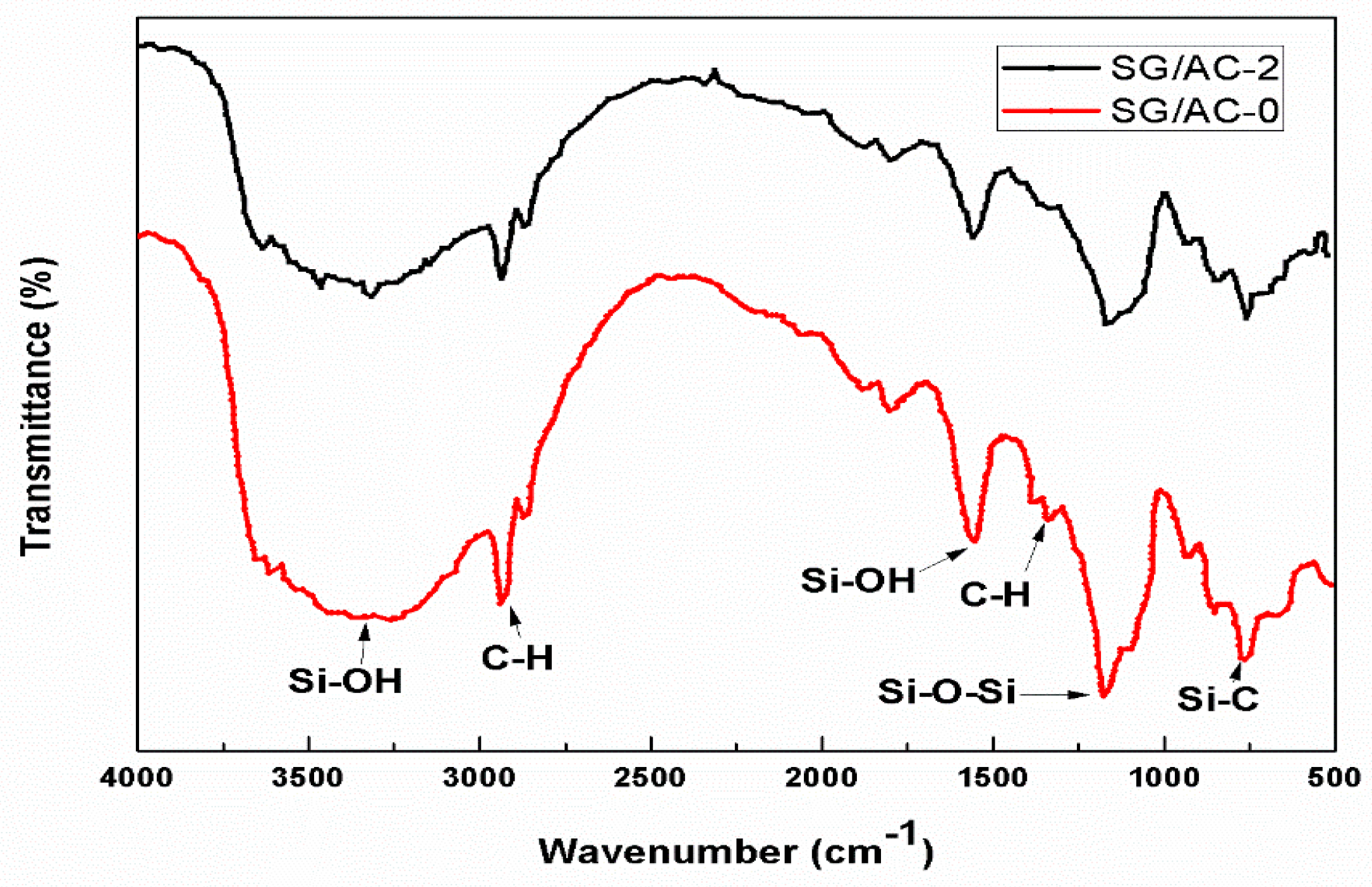 Processes 08 00372 g012 Processes 08 00372 g012
