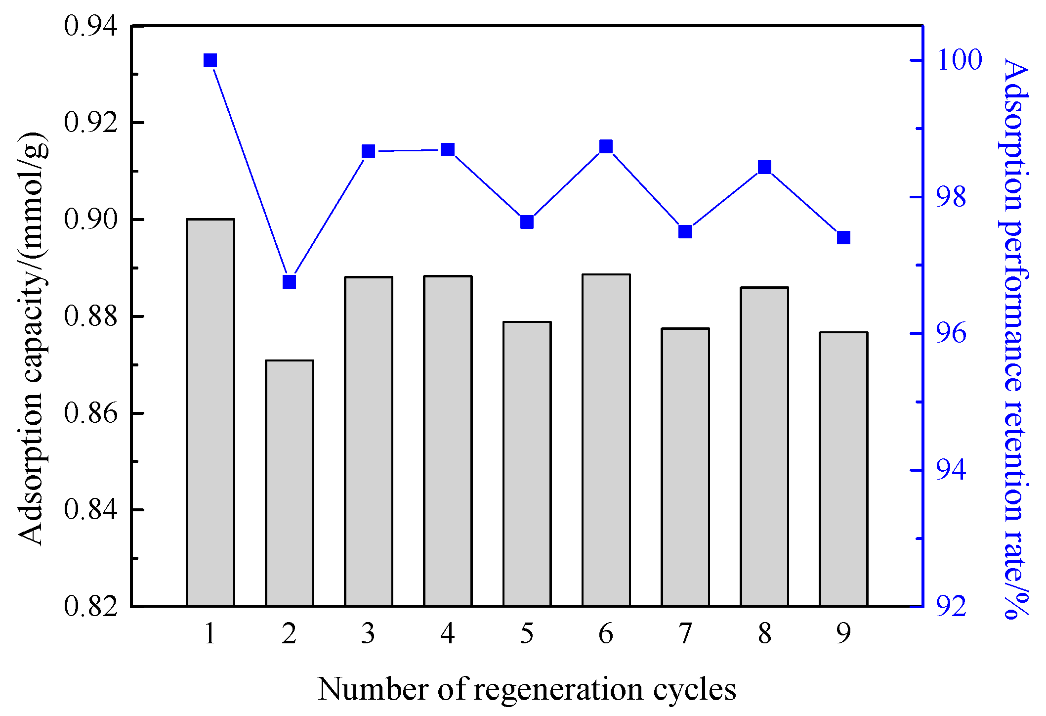 Processes 08 00372 g016 Processes 08 00372 g016