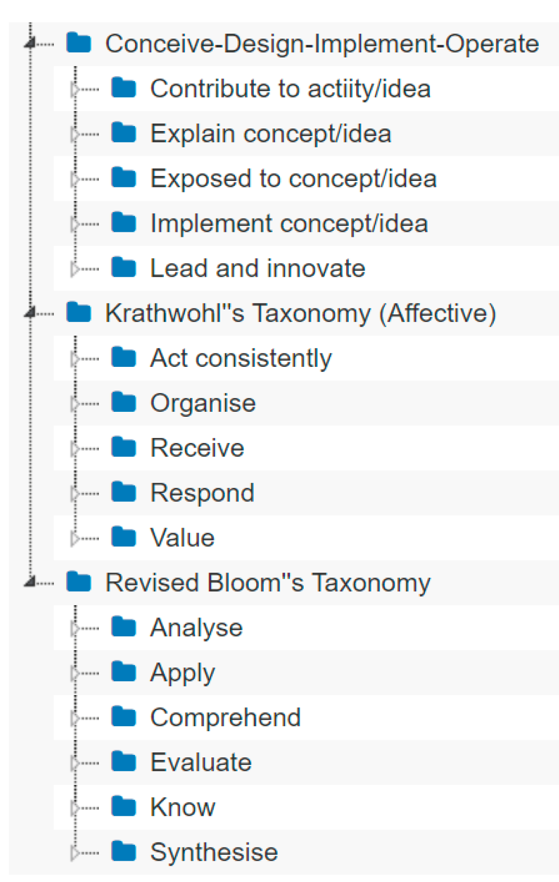 Processes 08 00373 g004 550