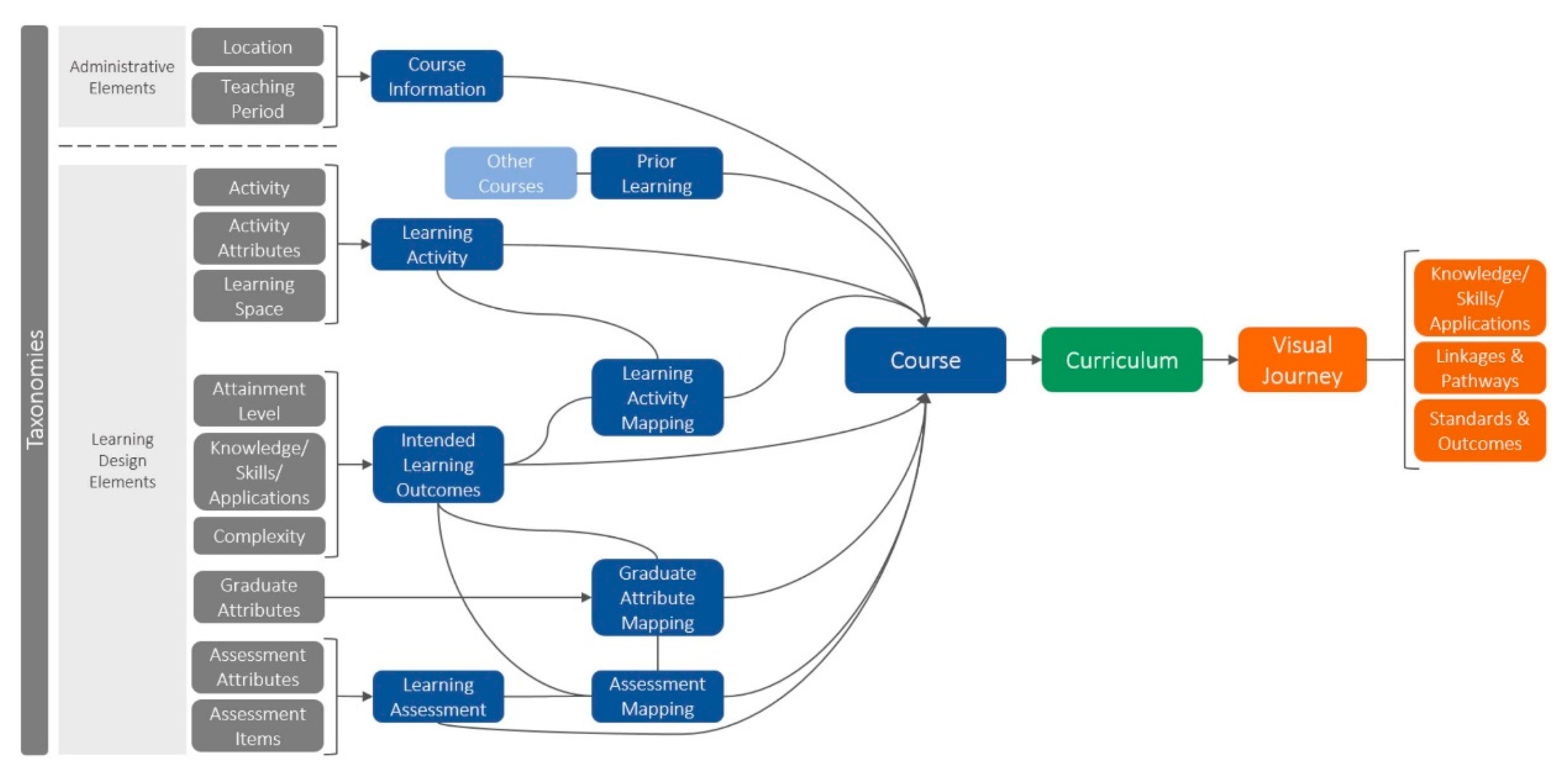 Processes 08 00373 g008 550