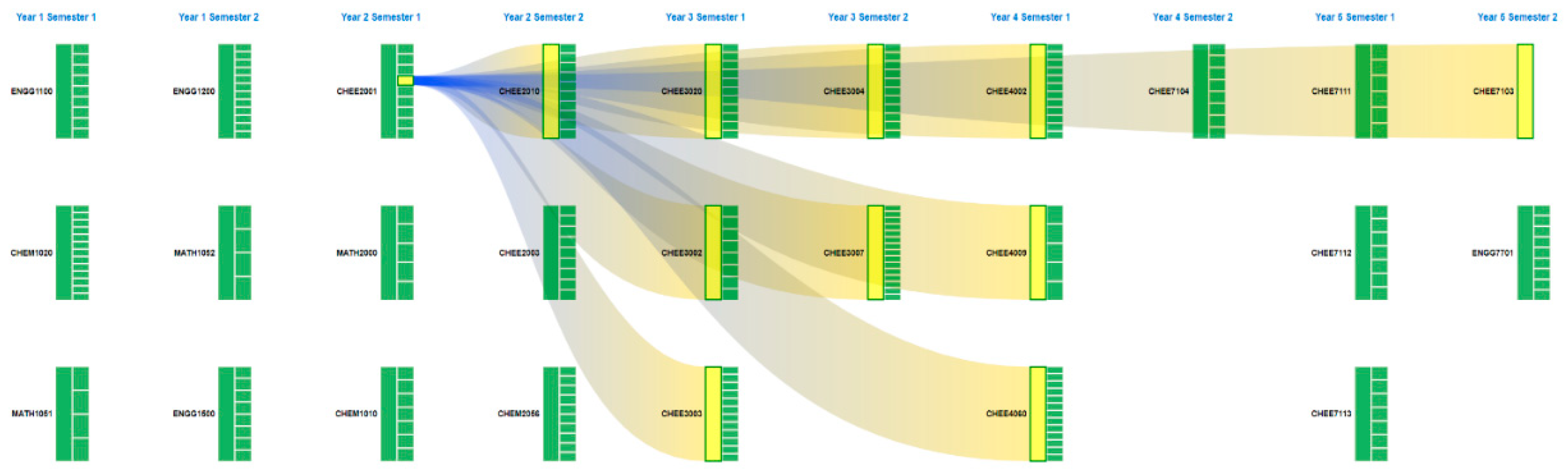 Processes 08 00373 g013 550