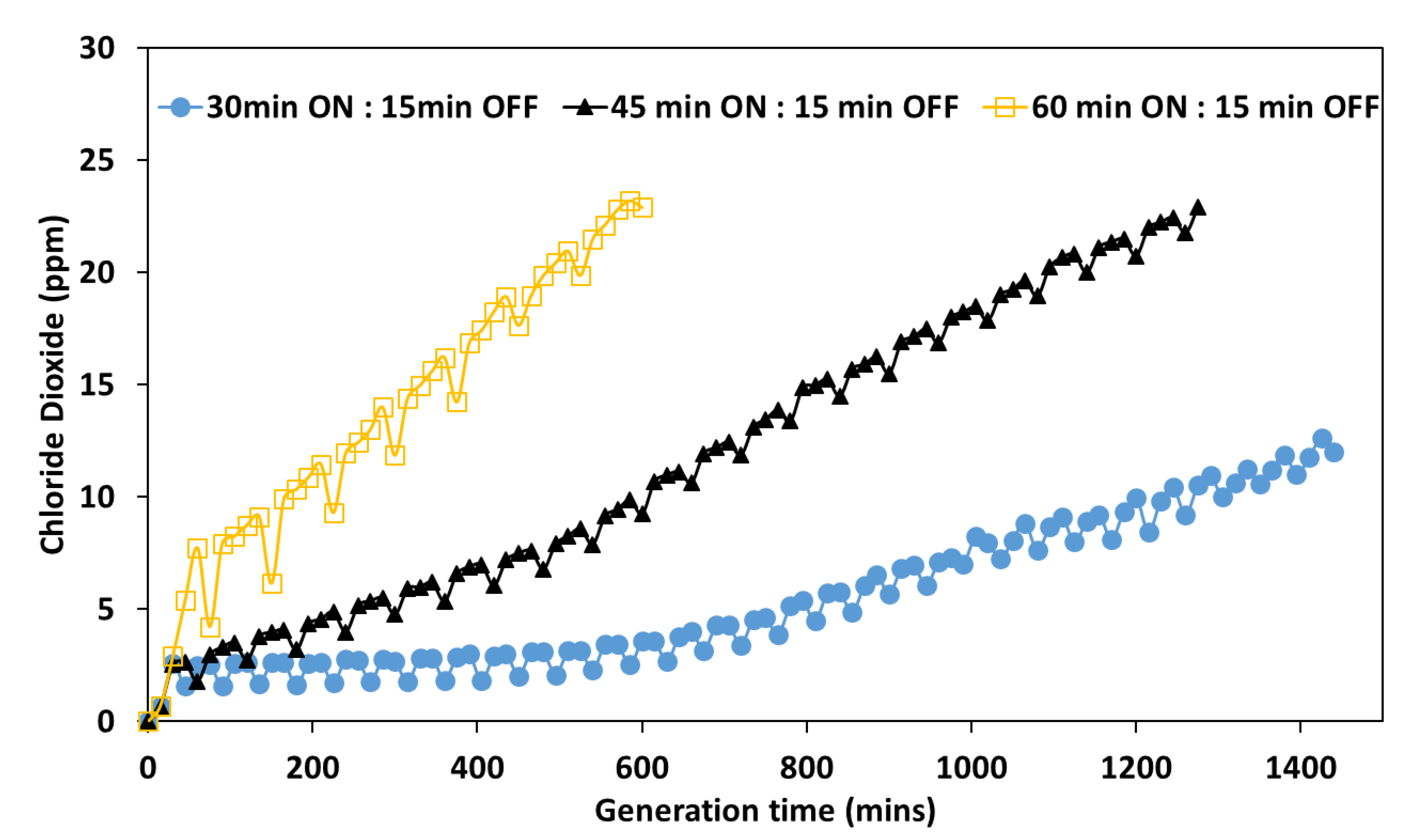 Processes 08 00375 g004
