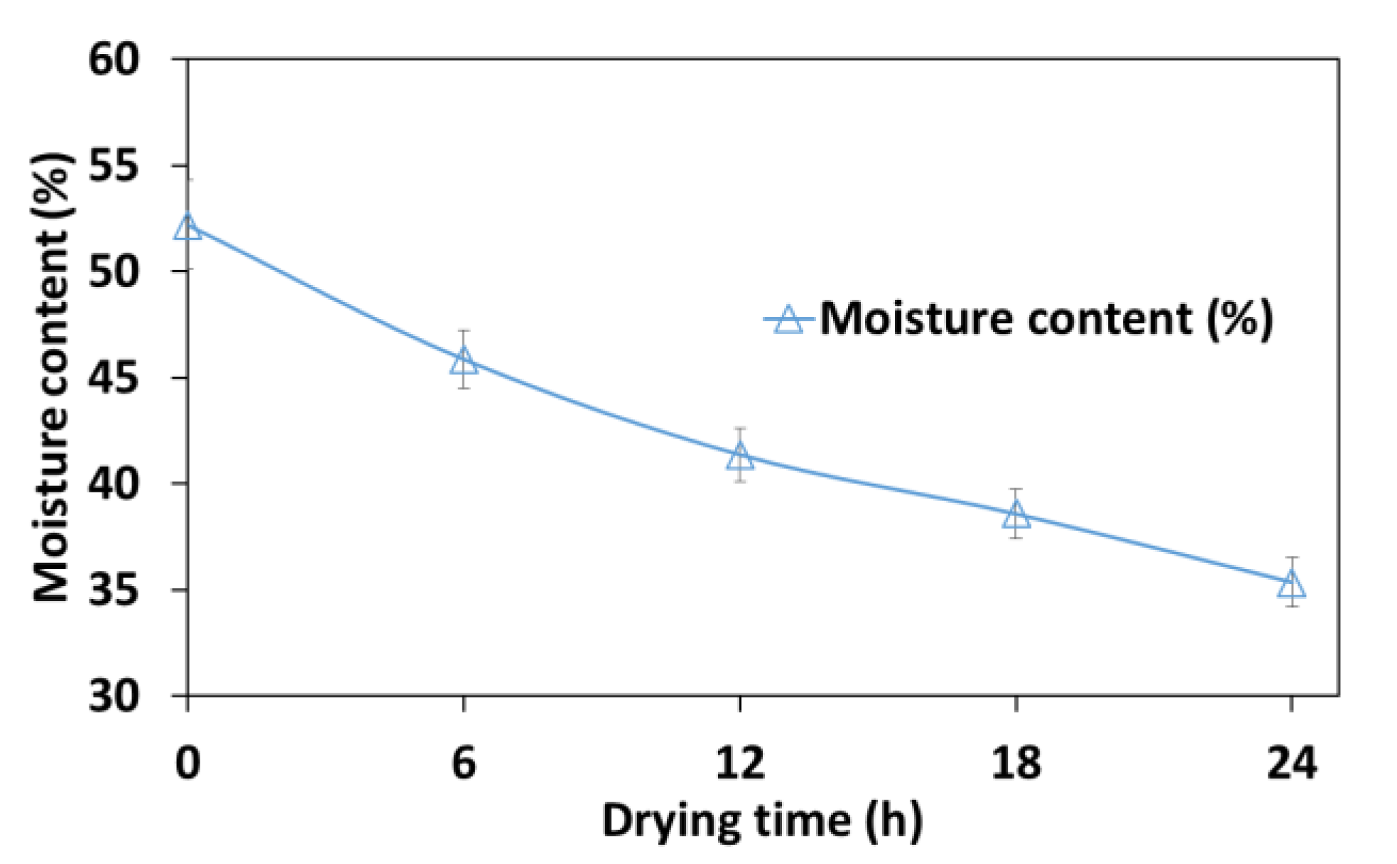 Processes 08 00375 g006