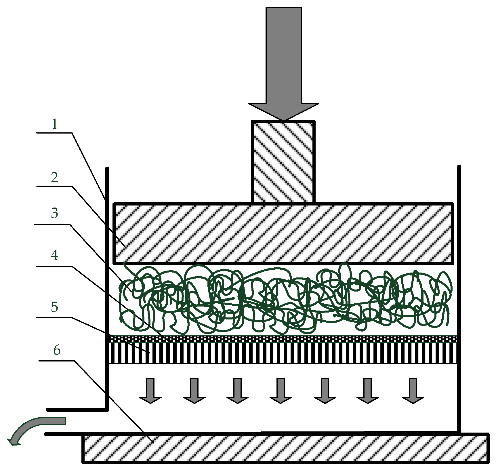 Processes 08 00378 g001 Processes 08 00378 g001