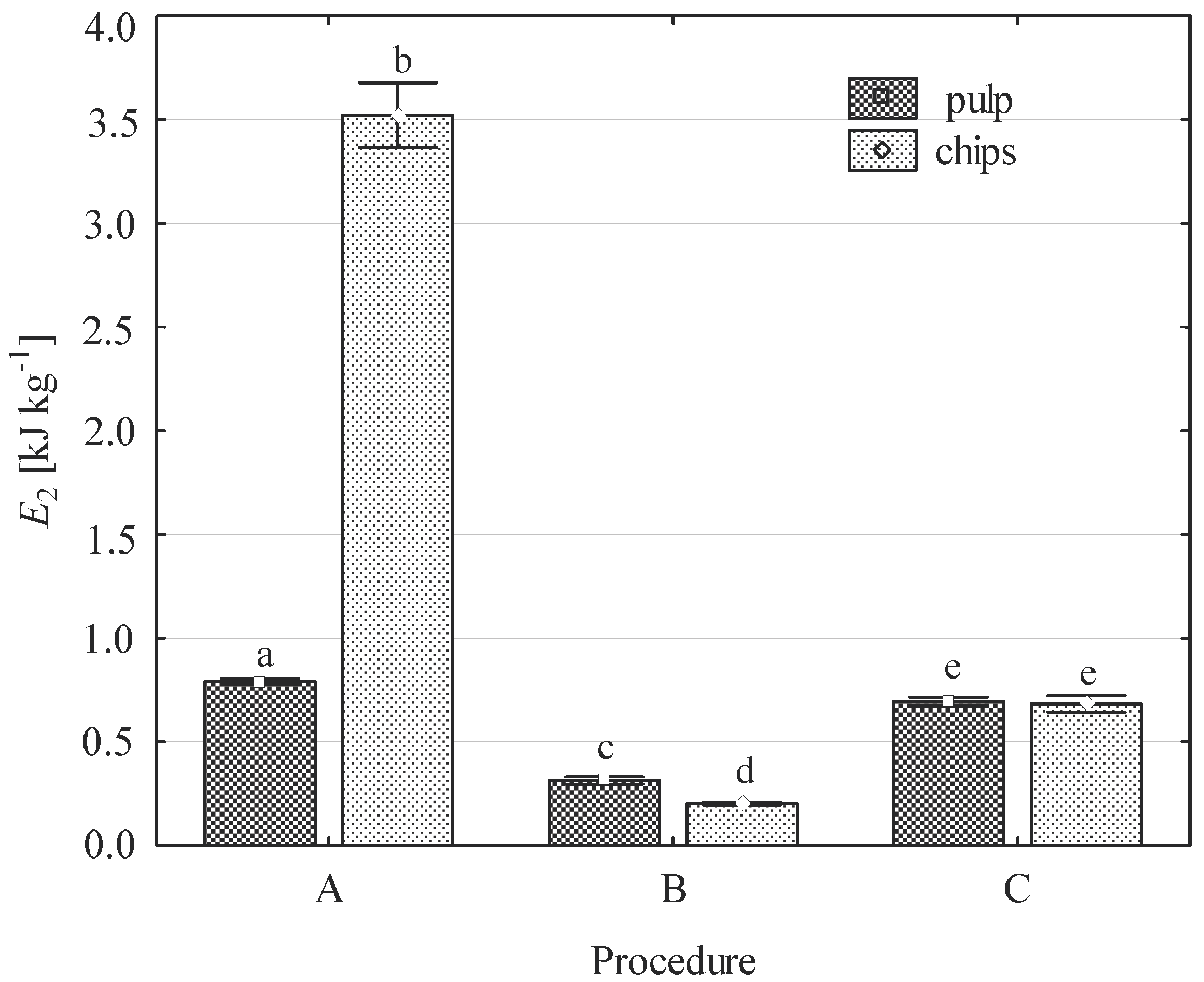 Processes 08 00378 g008 Processes 08 00378 g008