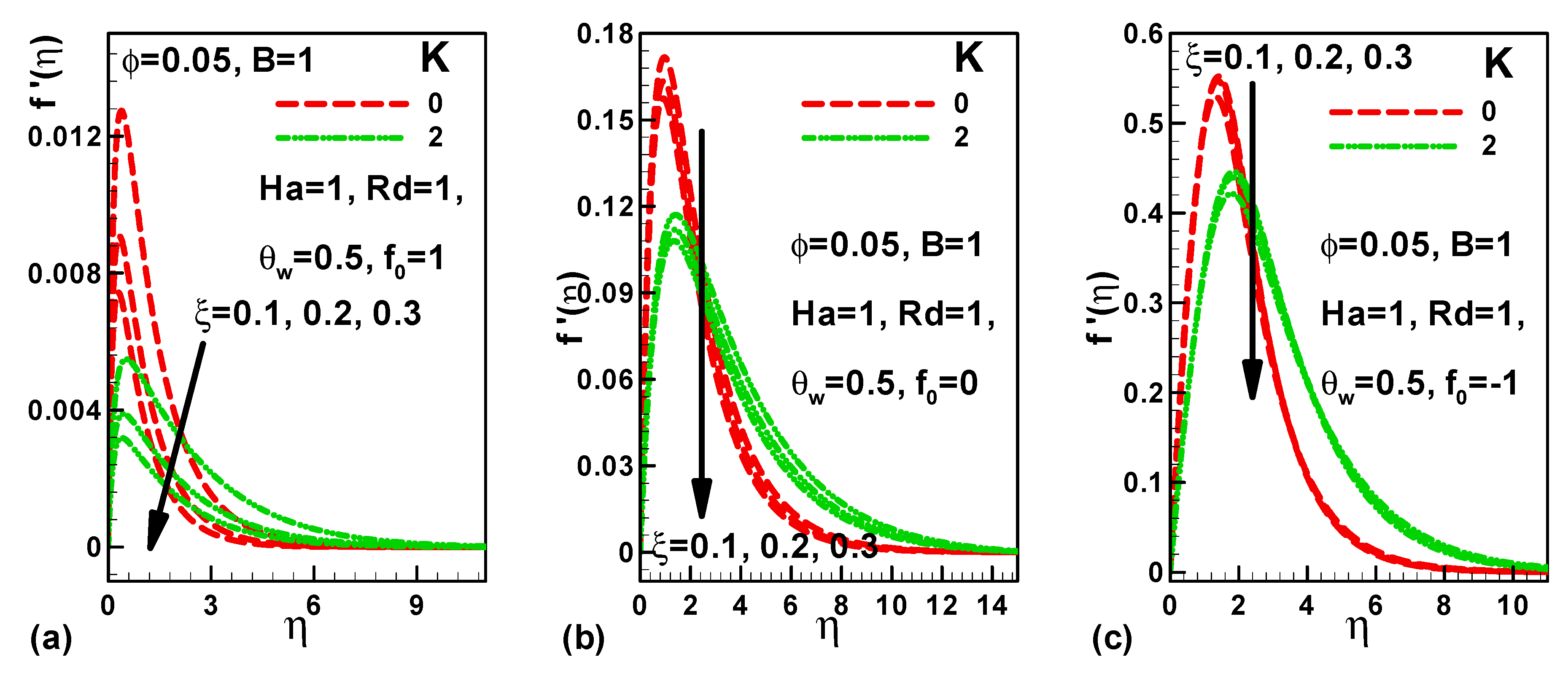 Processes 08 00379 g002 Processes 08 00379 g002