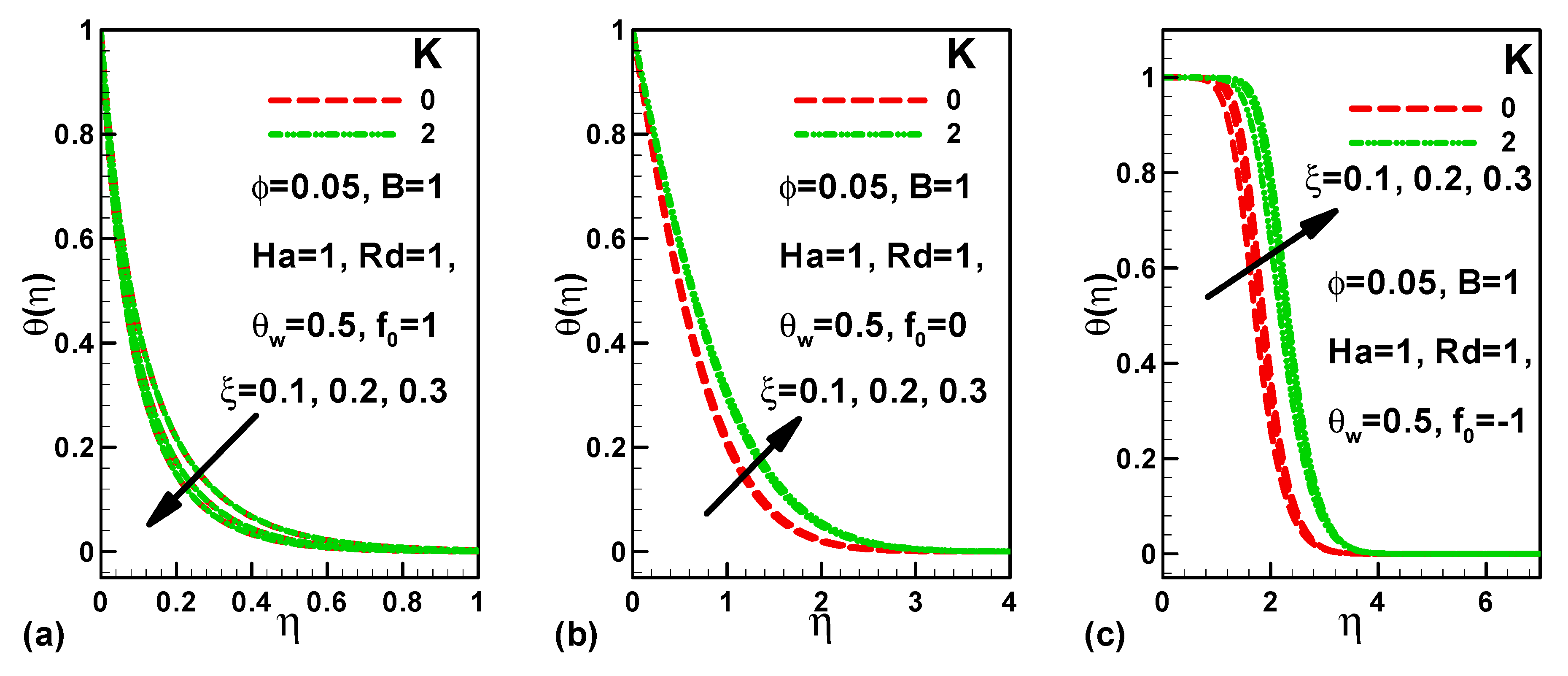 Processes 08 00379 g003 Processes 08 00379 g003