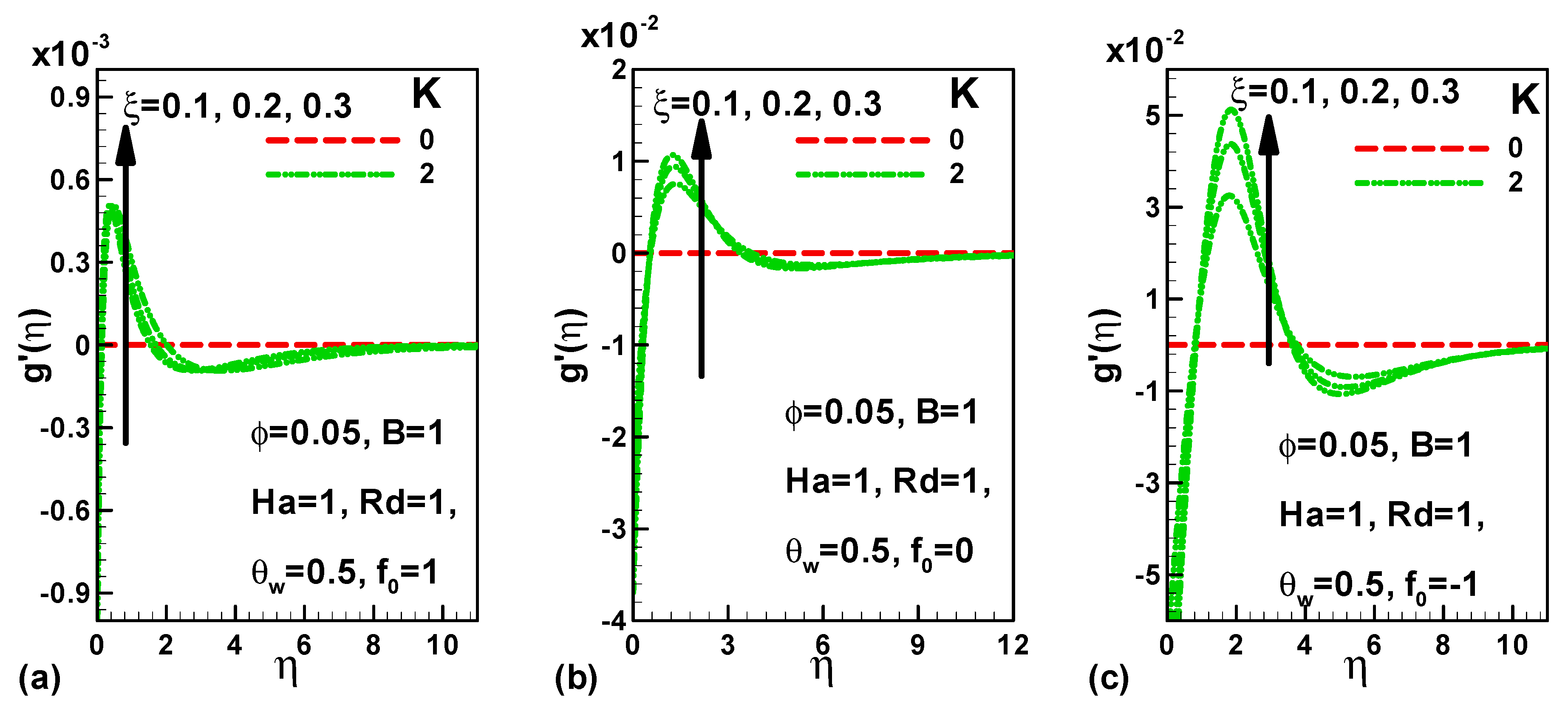 Processes 08 00379 g004 Processes 08 00379 g004
