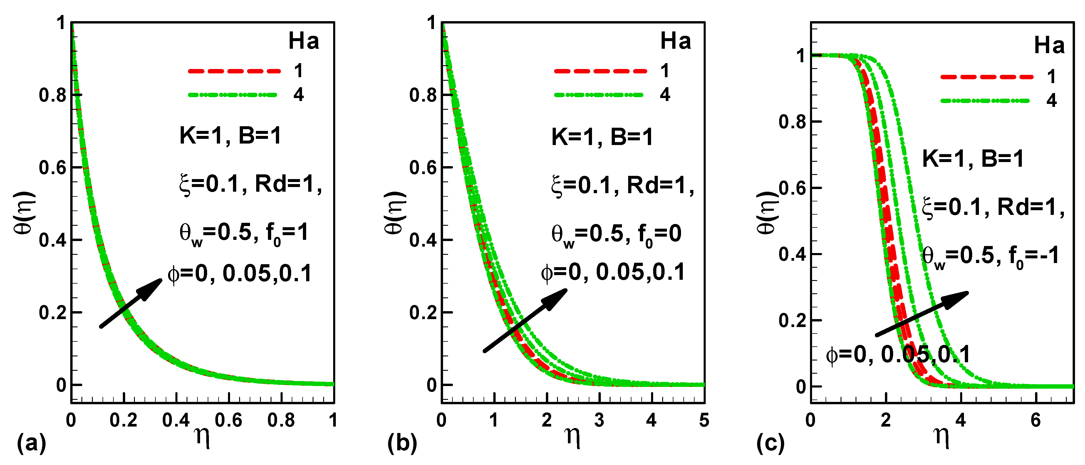 Processes 08 00379 g006 Processes 08 00379 g006