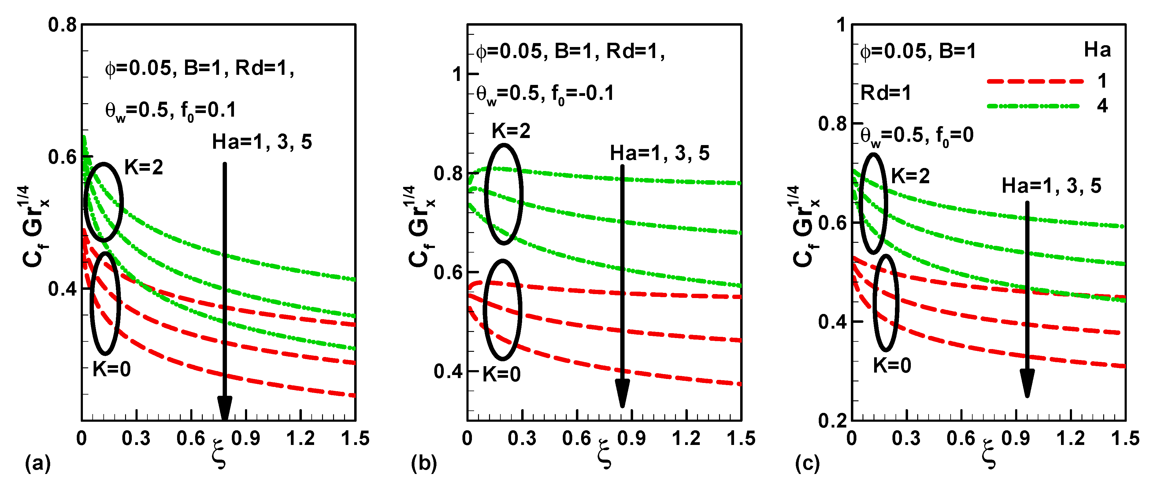 Processes 08 00379 g008 Processes 08 00379 g008