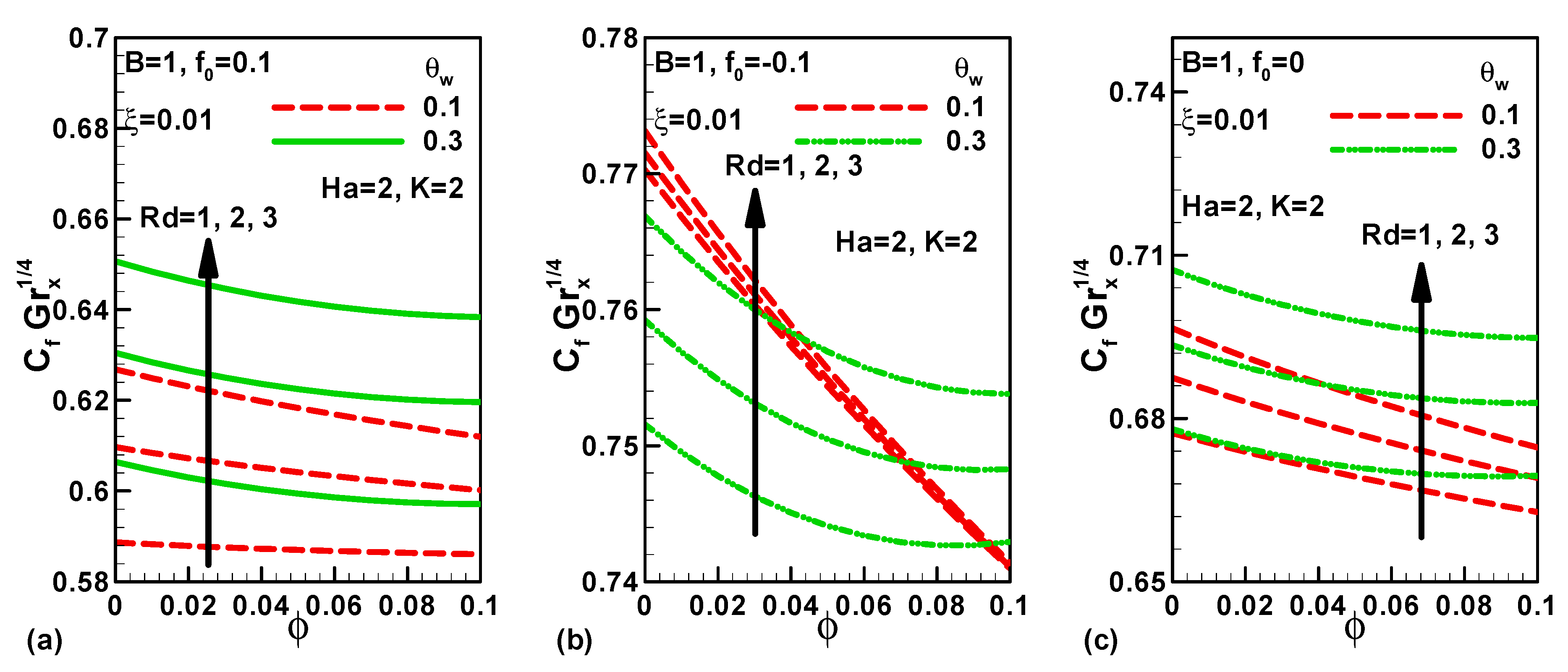Processes 08 00379 g009 Processes 08 00379 g009