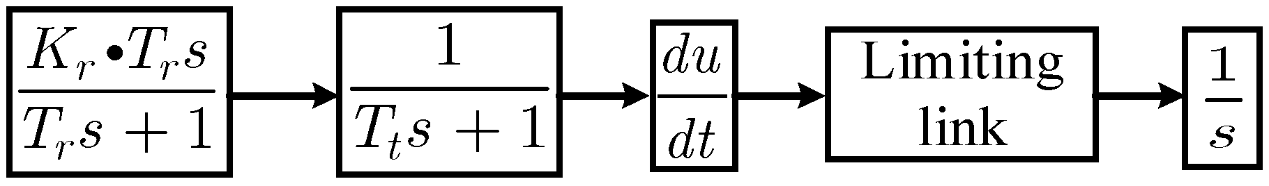 Processes 08 00380 g002 Processes 08 00380 g002