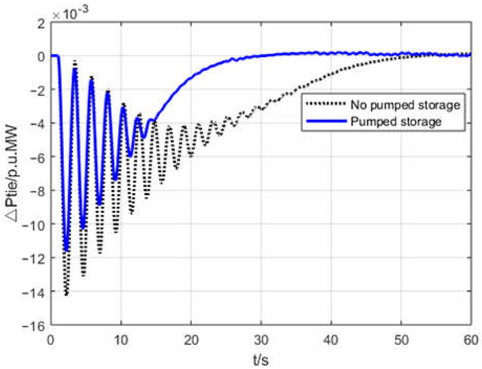 Processes 08 00380 g011 Processes 08 00380 g011