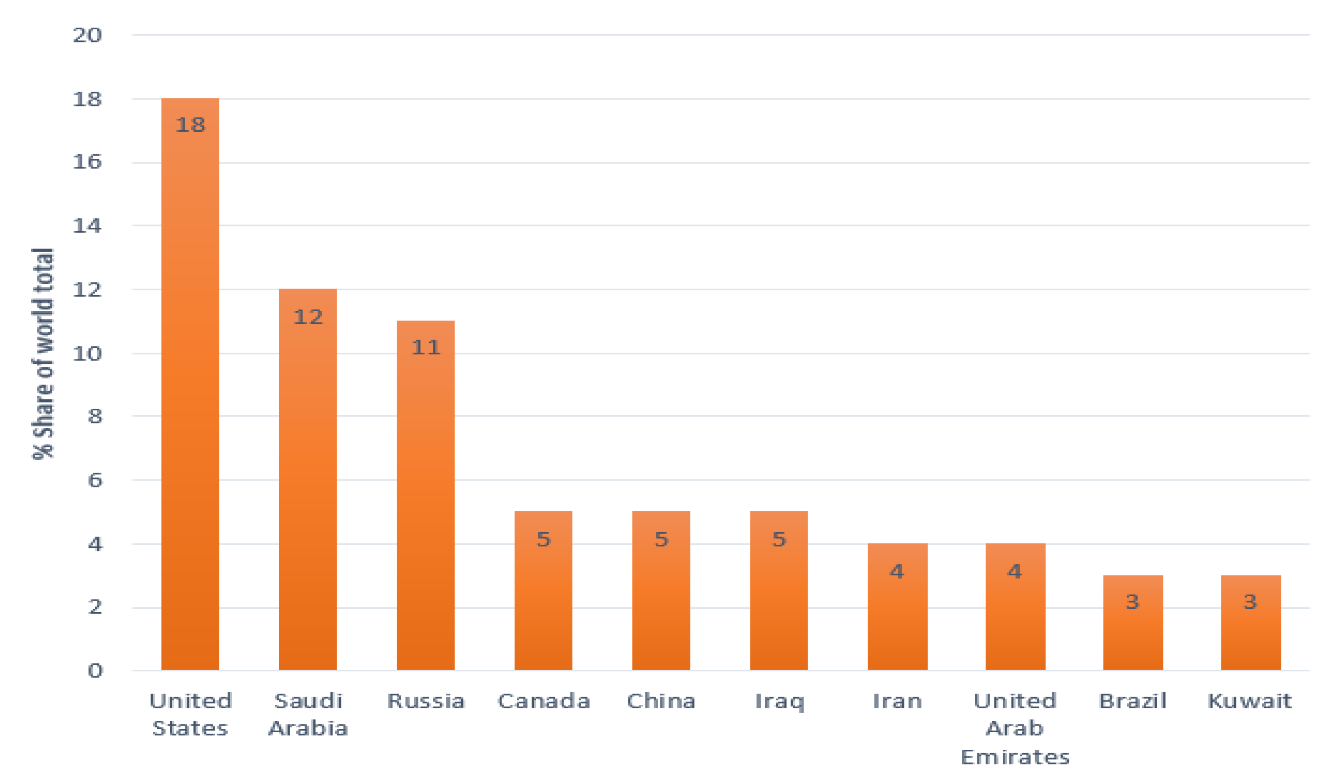 Processes 08 00382 g001