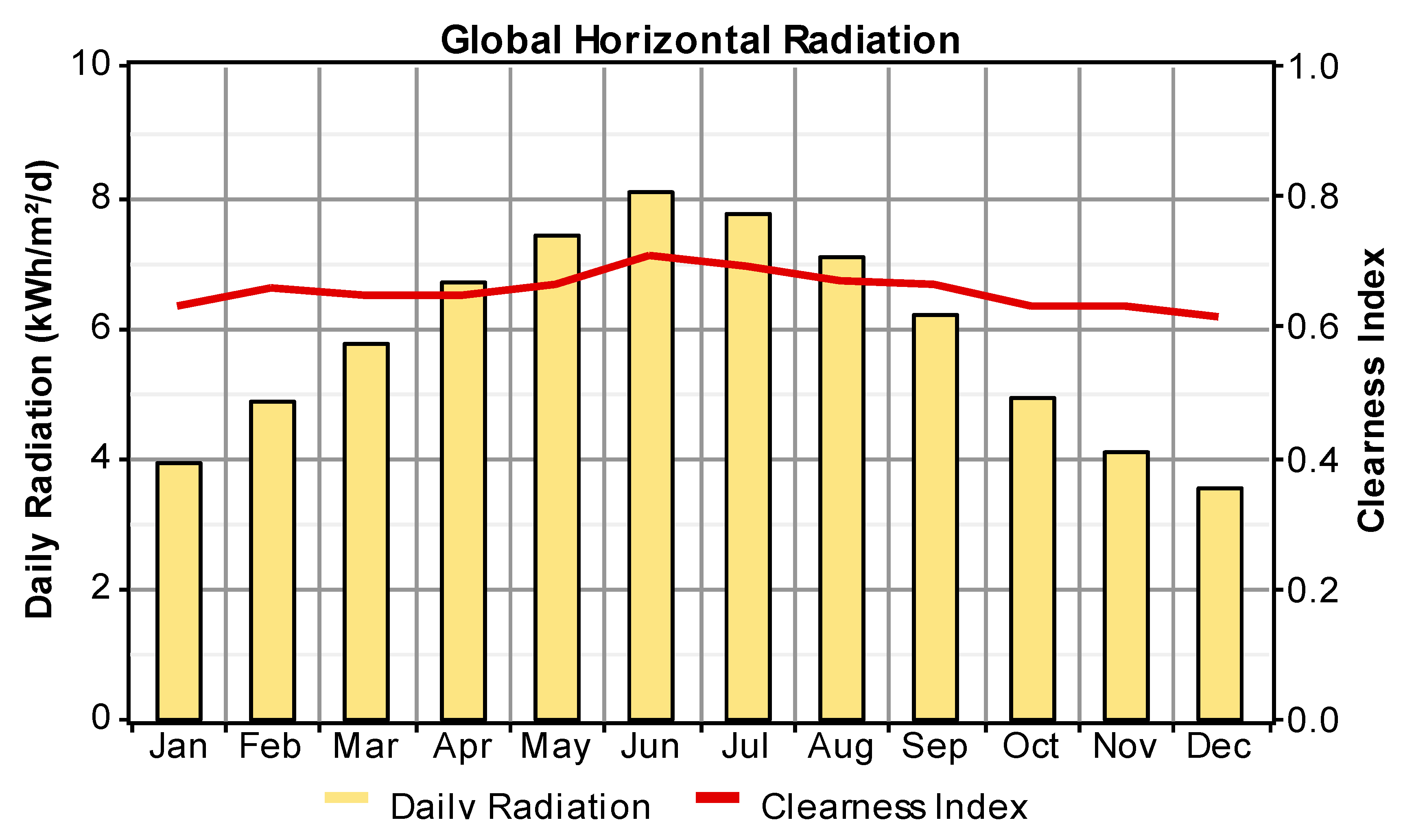 Processes 08 00382 g006