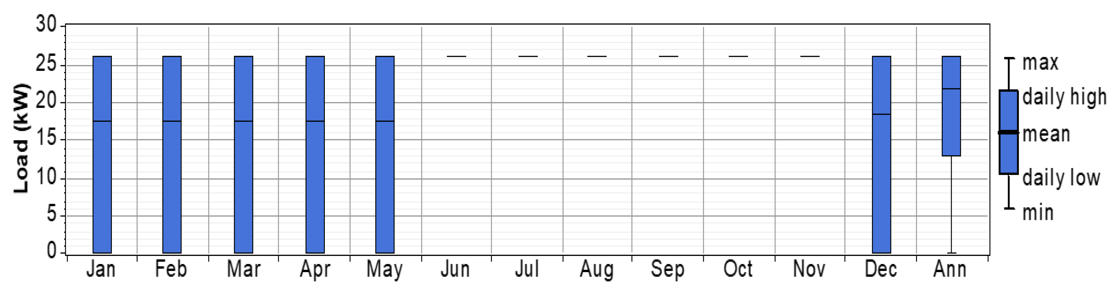 Processes 08 00382 g007