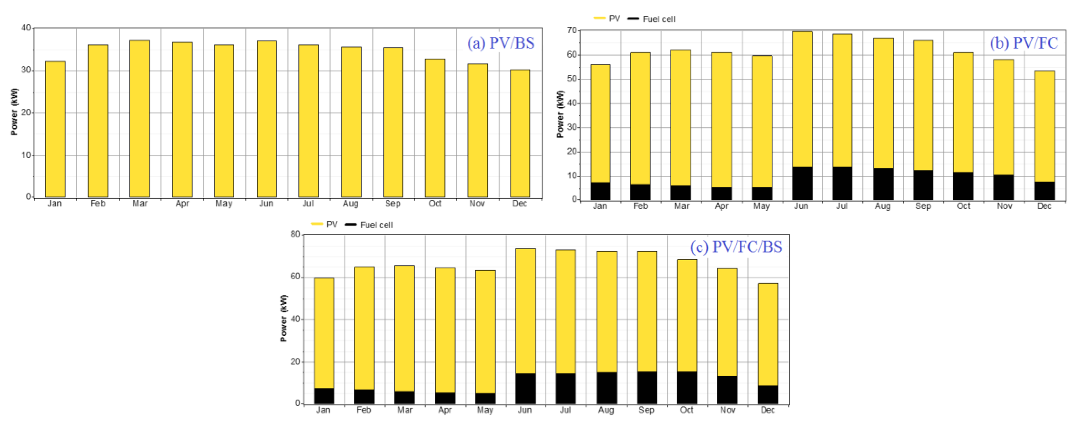 Processes 08 00382 g012