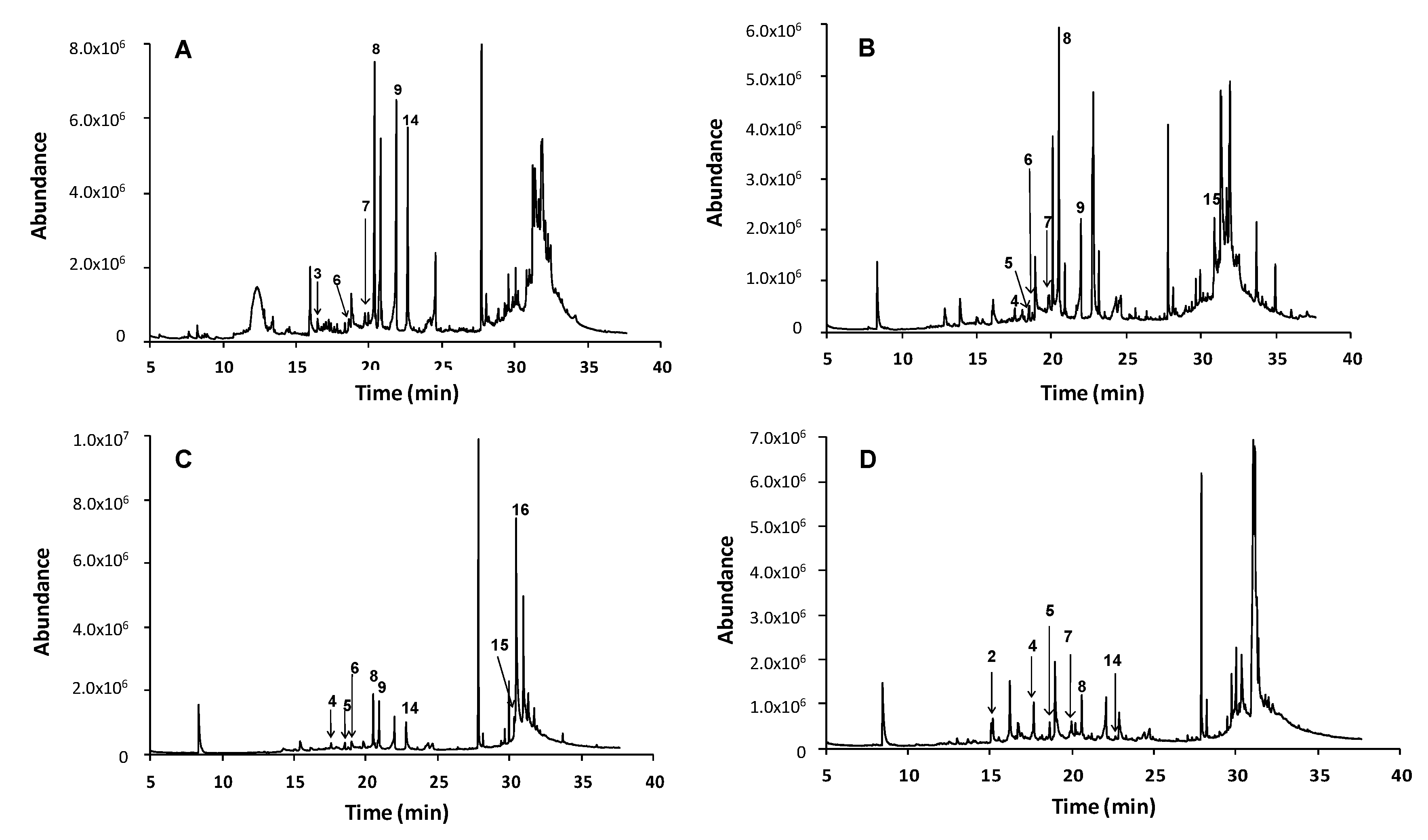Processes 08 00387 g001