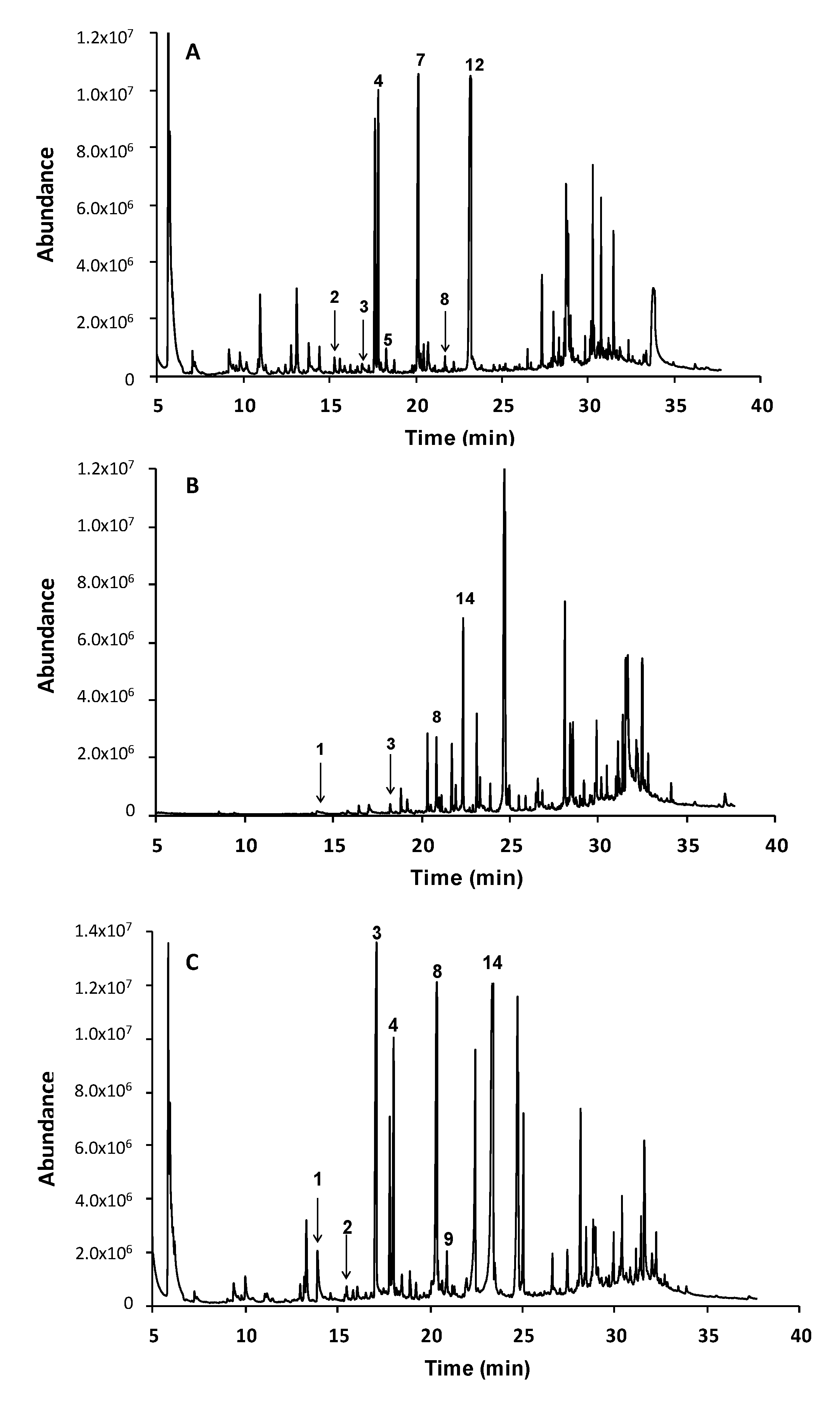 Processes 08 00387 g002