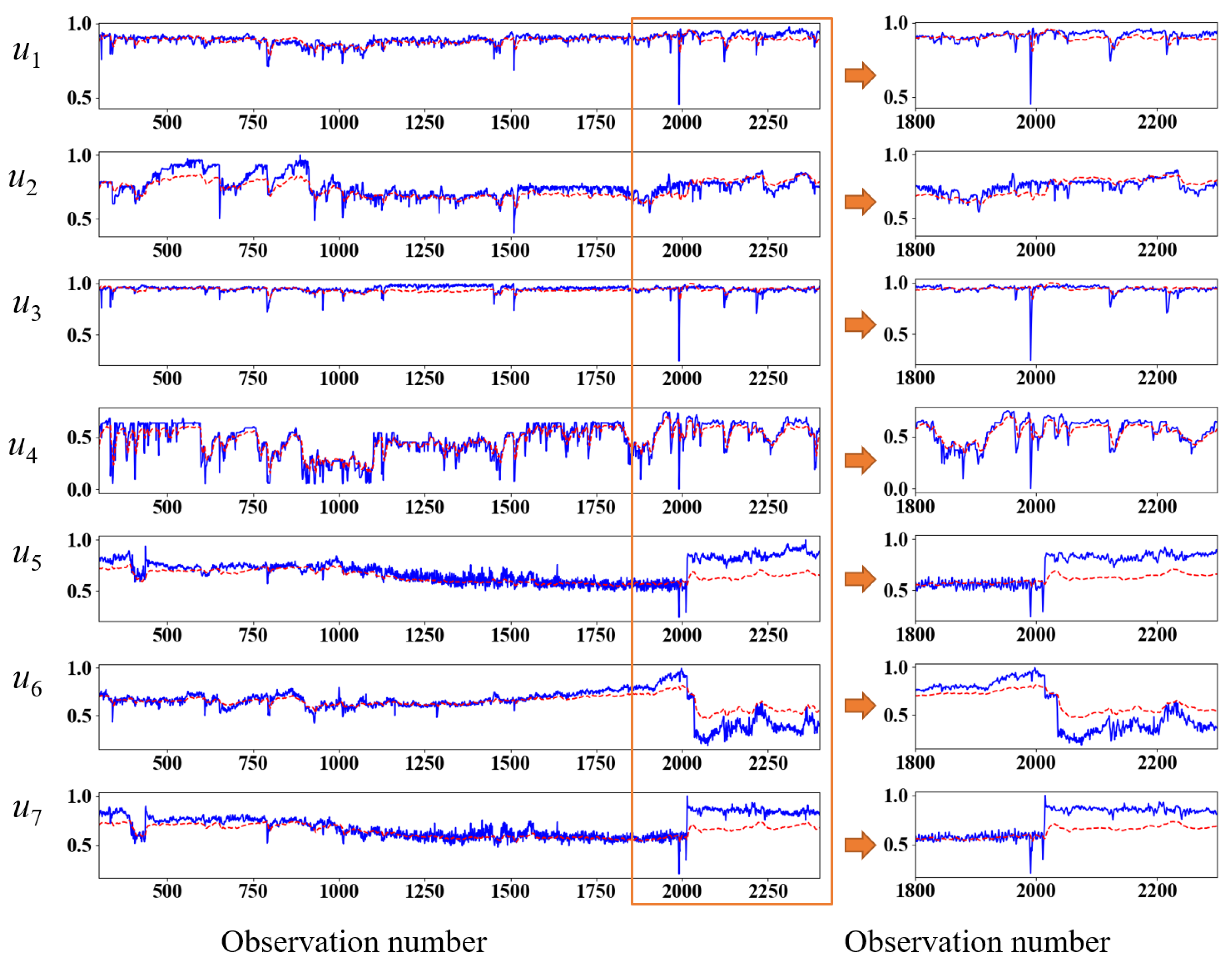 Processes 08 00391 g006