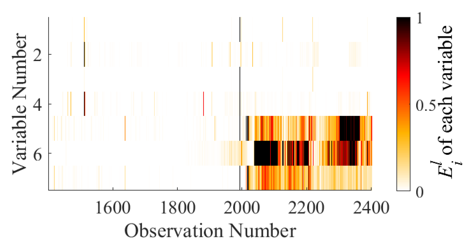 Processes 08 00391 g008