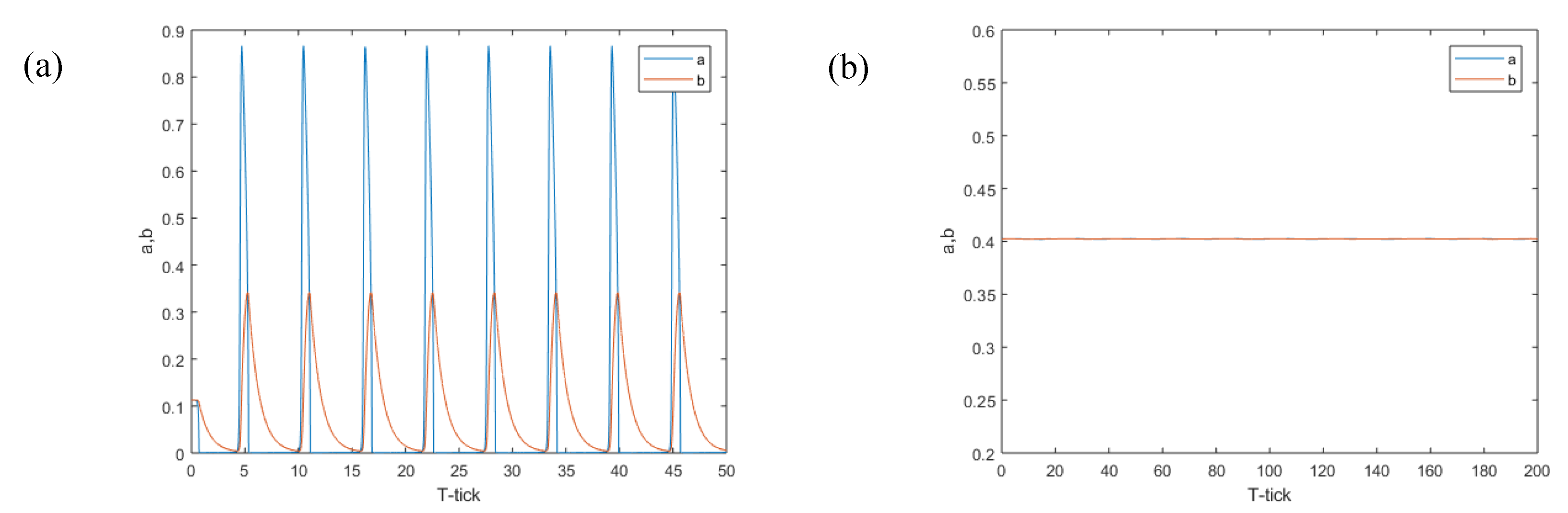 Processes 08 00393 g002