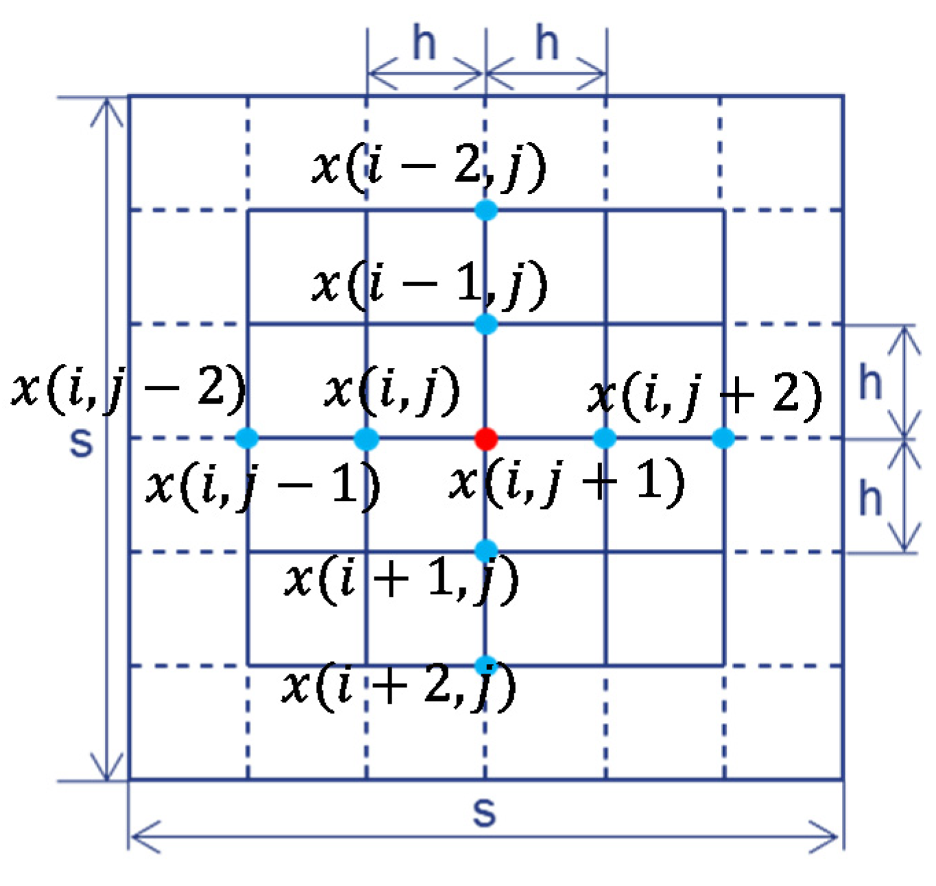 Processes 08 00393 g004