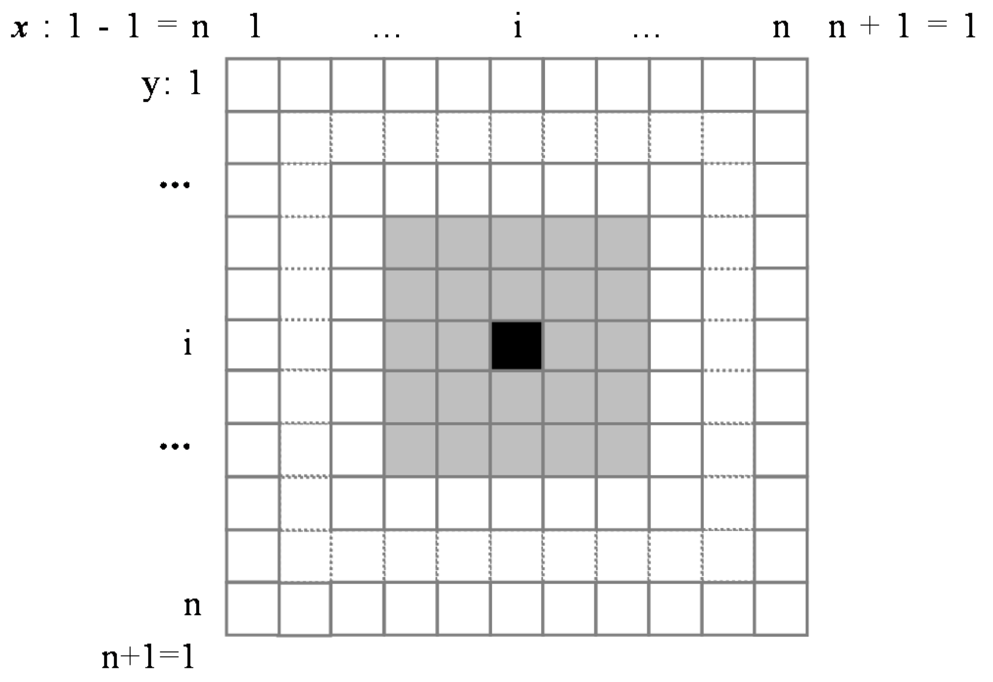 Processes 08 00393 g005