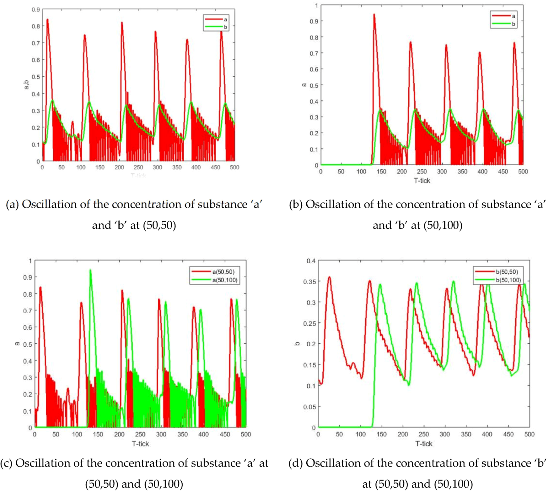 Processes 08 00393 g007