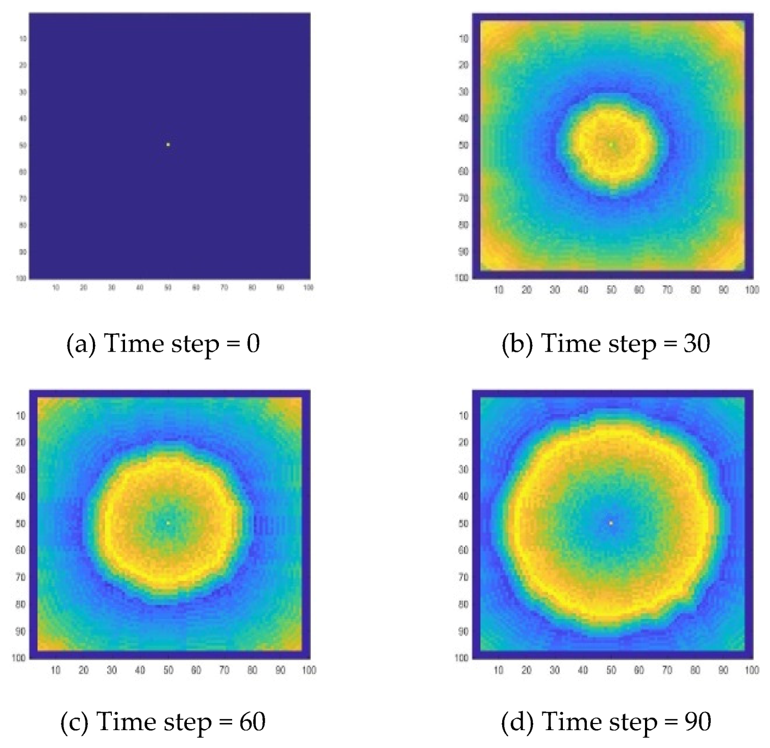 Processes 08 00393 g009