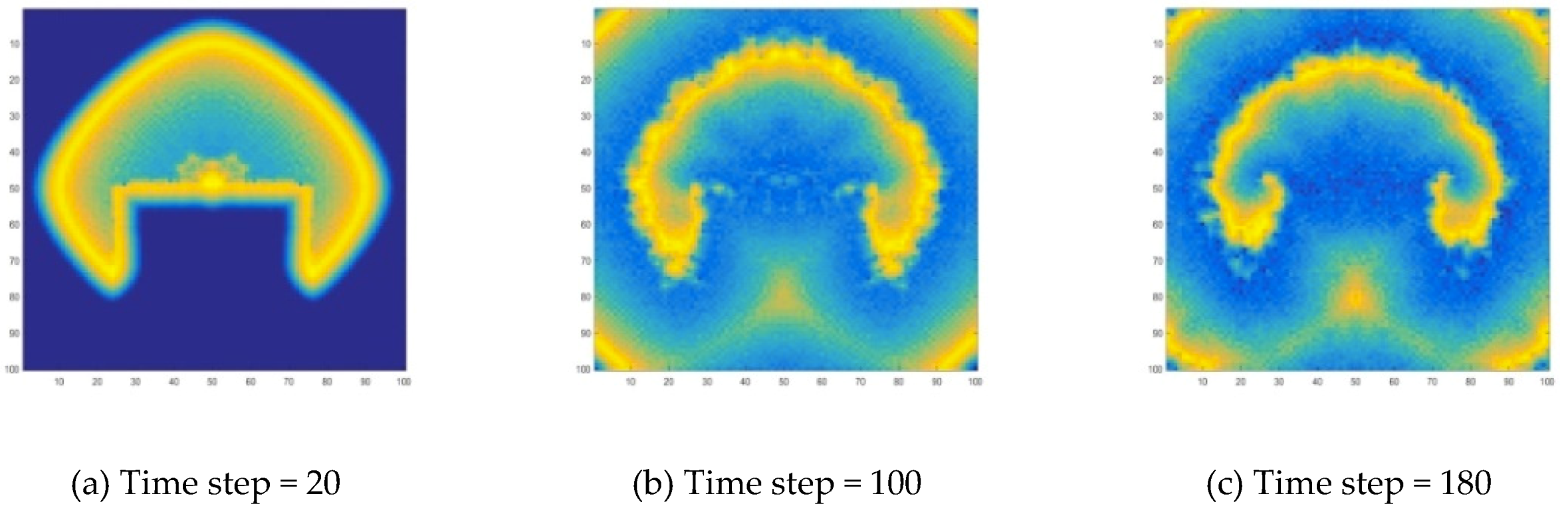Processes 08 00393 g010a