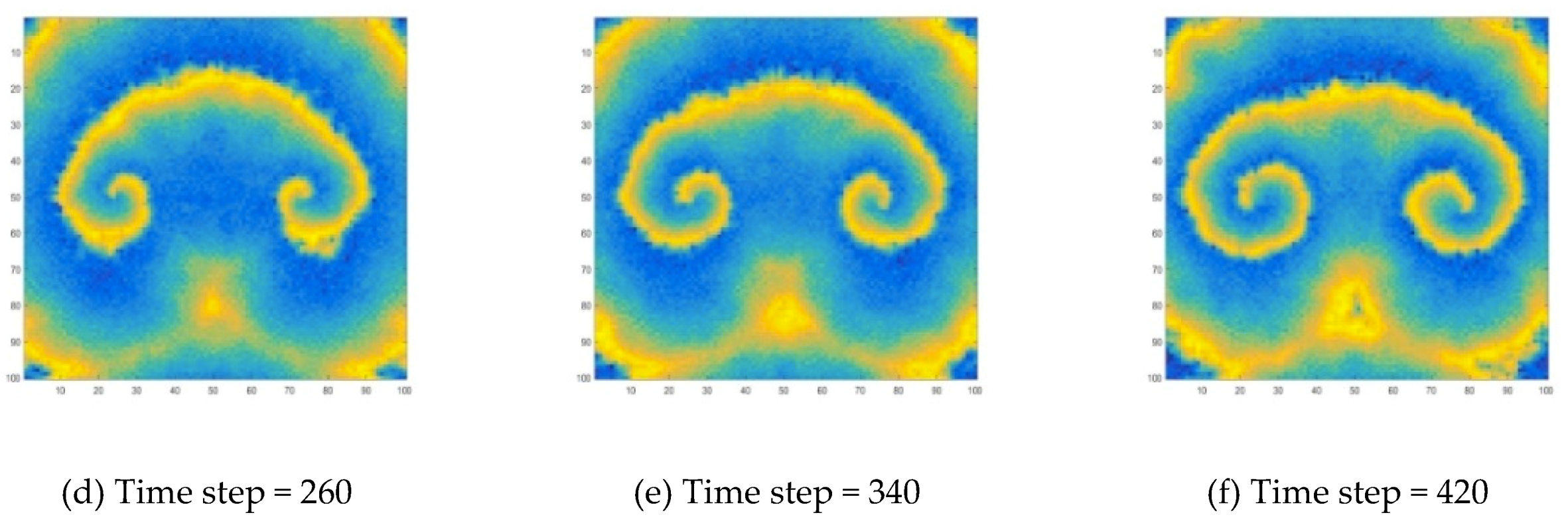Processes 08 00393 g010b