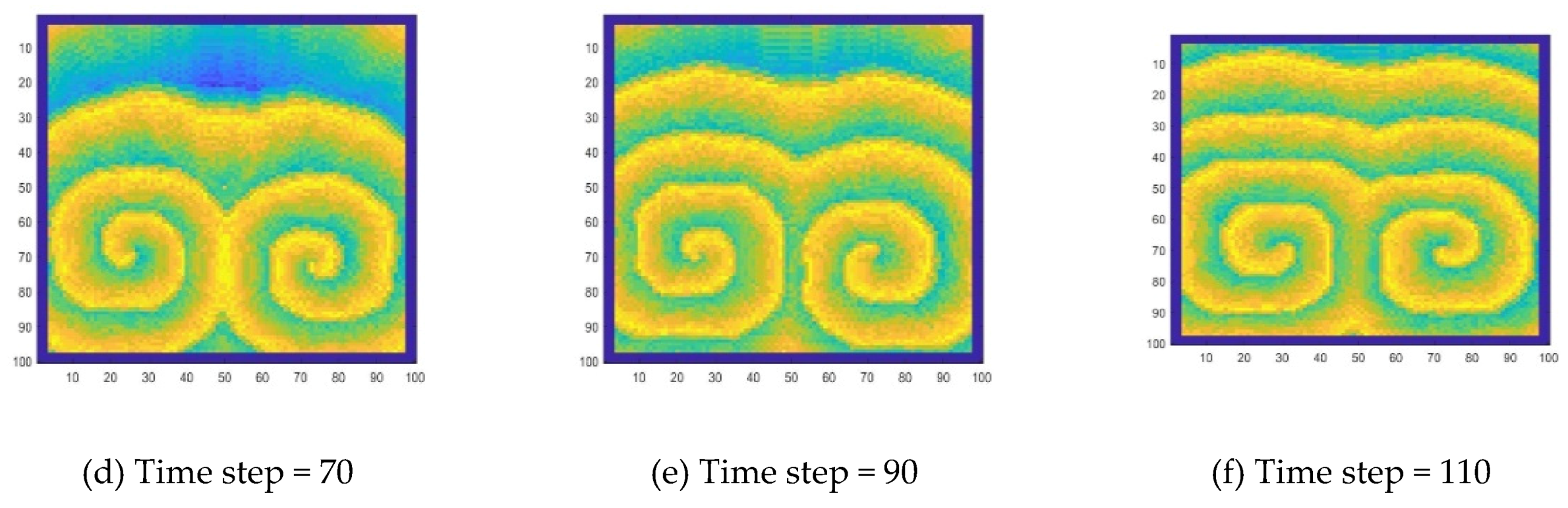 Processes 08 00393 g012b