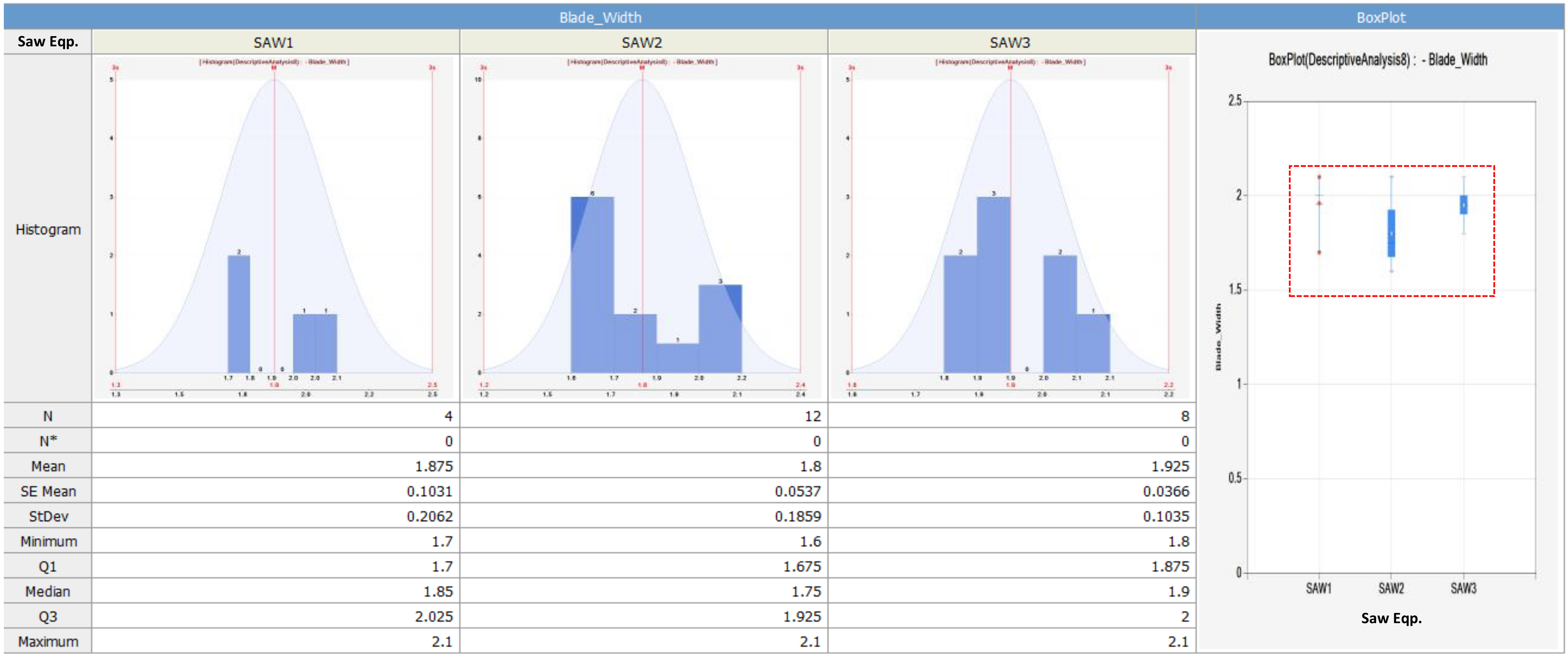 Processes 08 00394 g007 550
