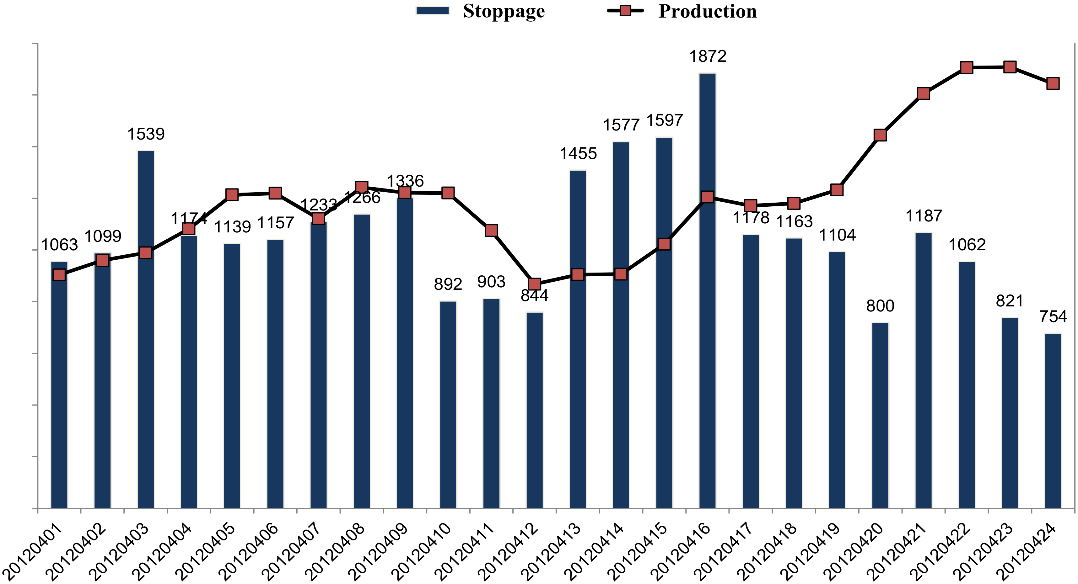 Processes 08 00394 g011 550