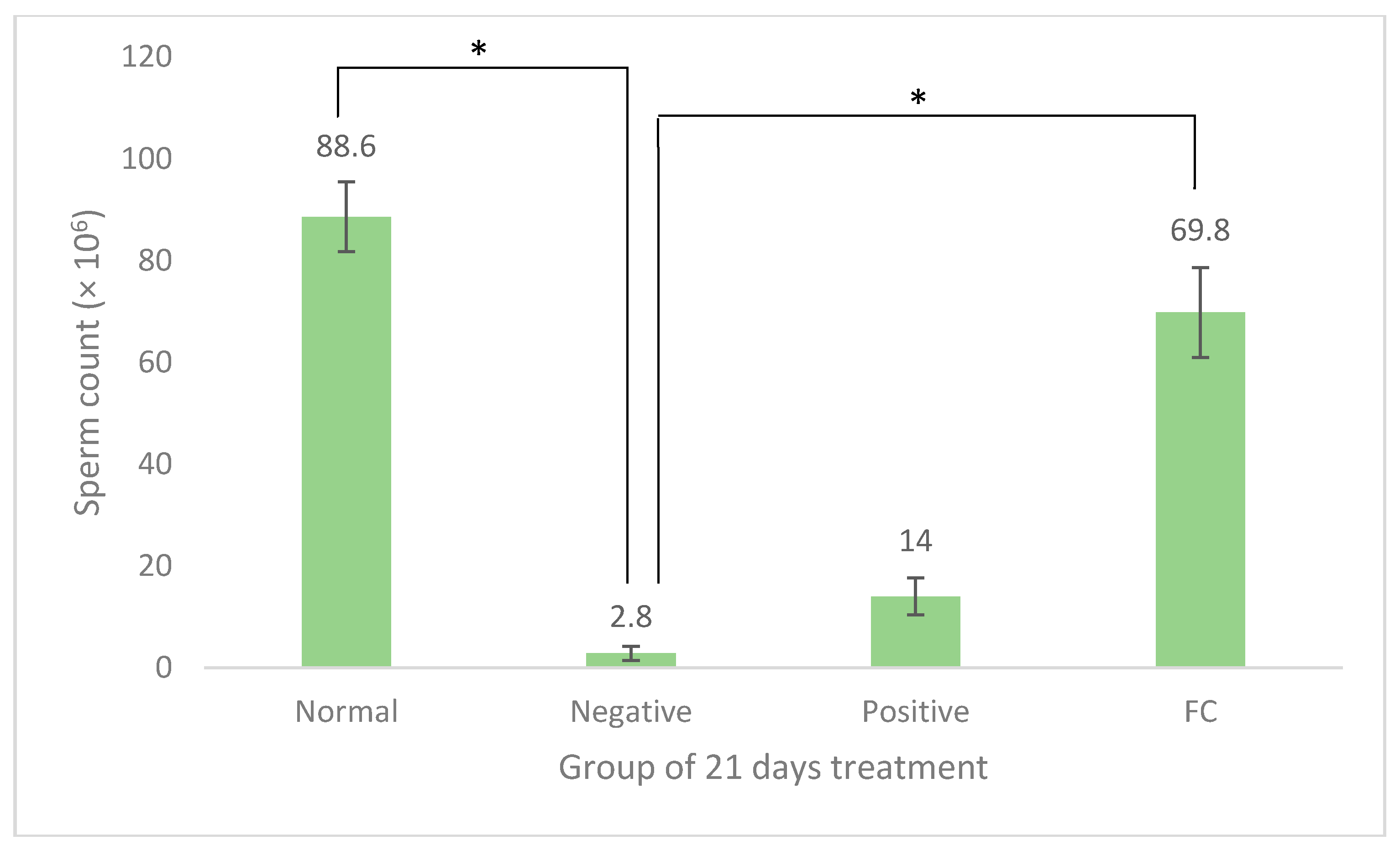 Processes 08 00395 g002