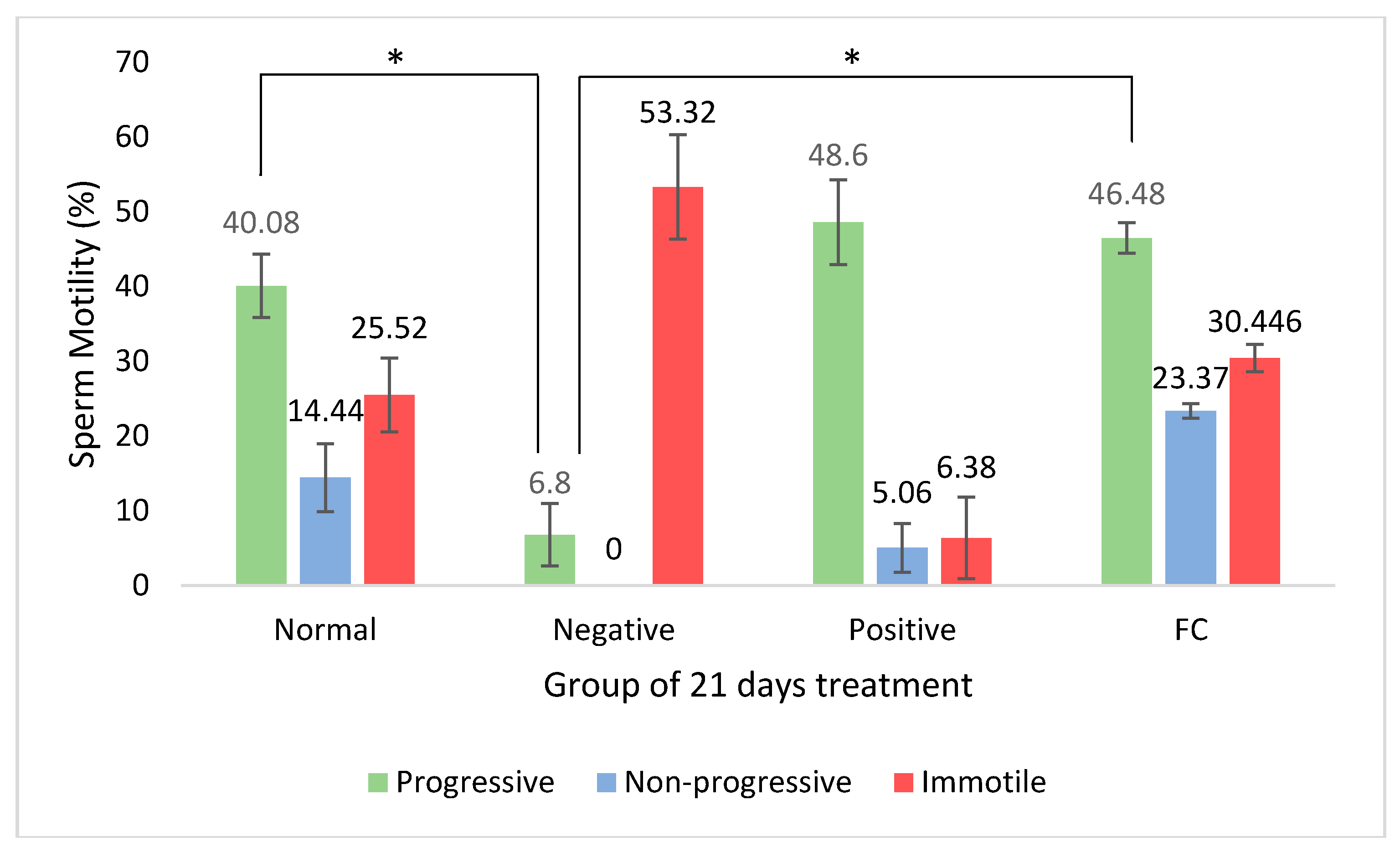 Processes 08 00395 g003