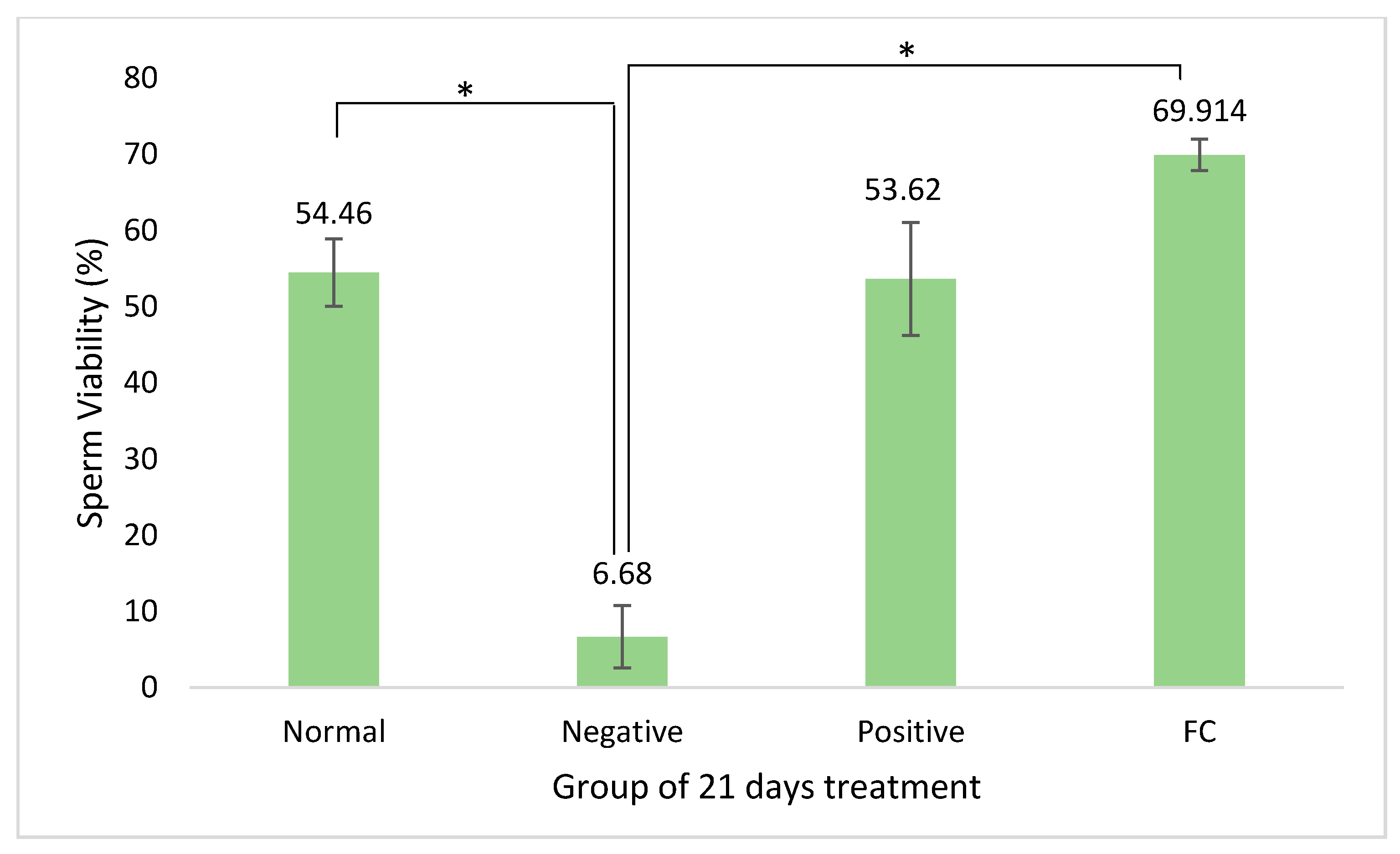 Processes 08 00395 g004