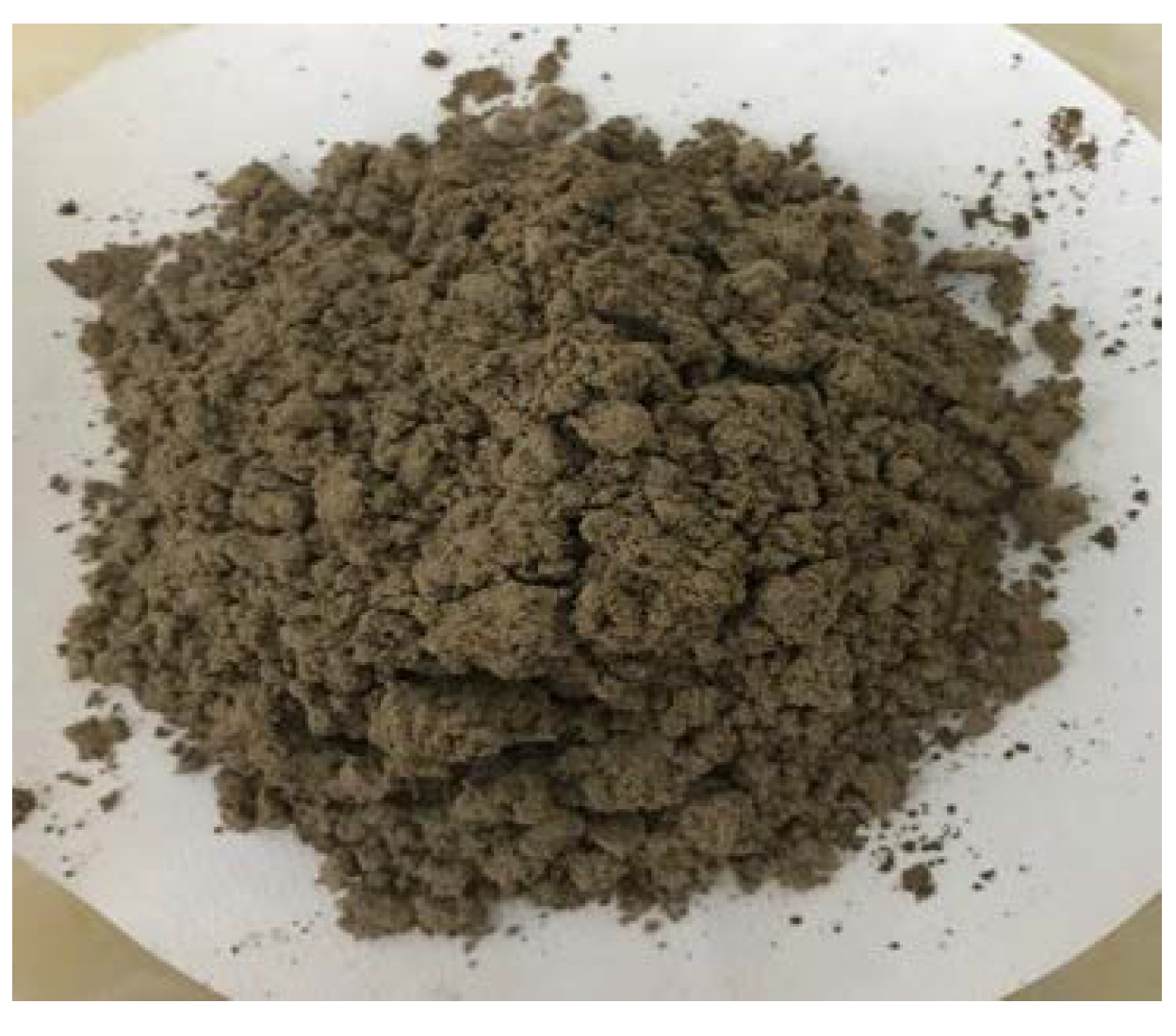 Processes 08 00396 g003