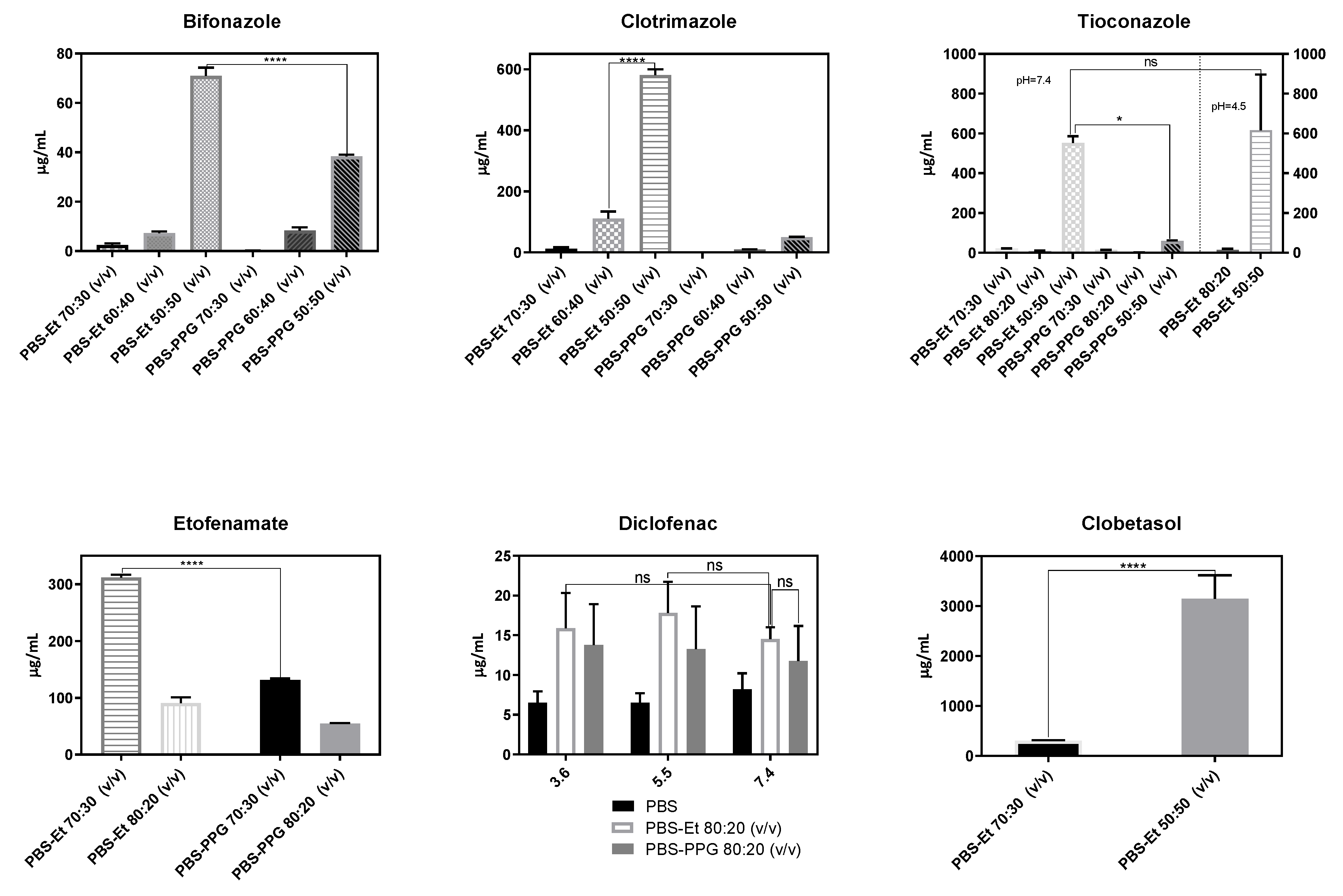 Processes 08 00397 g002 Processes 08 00397 g002