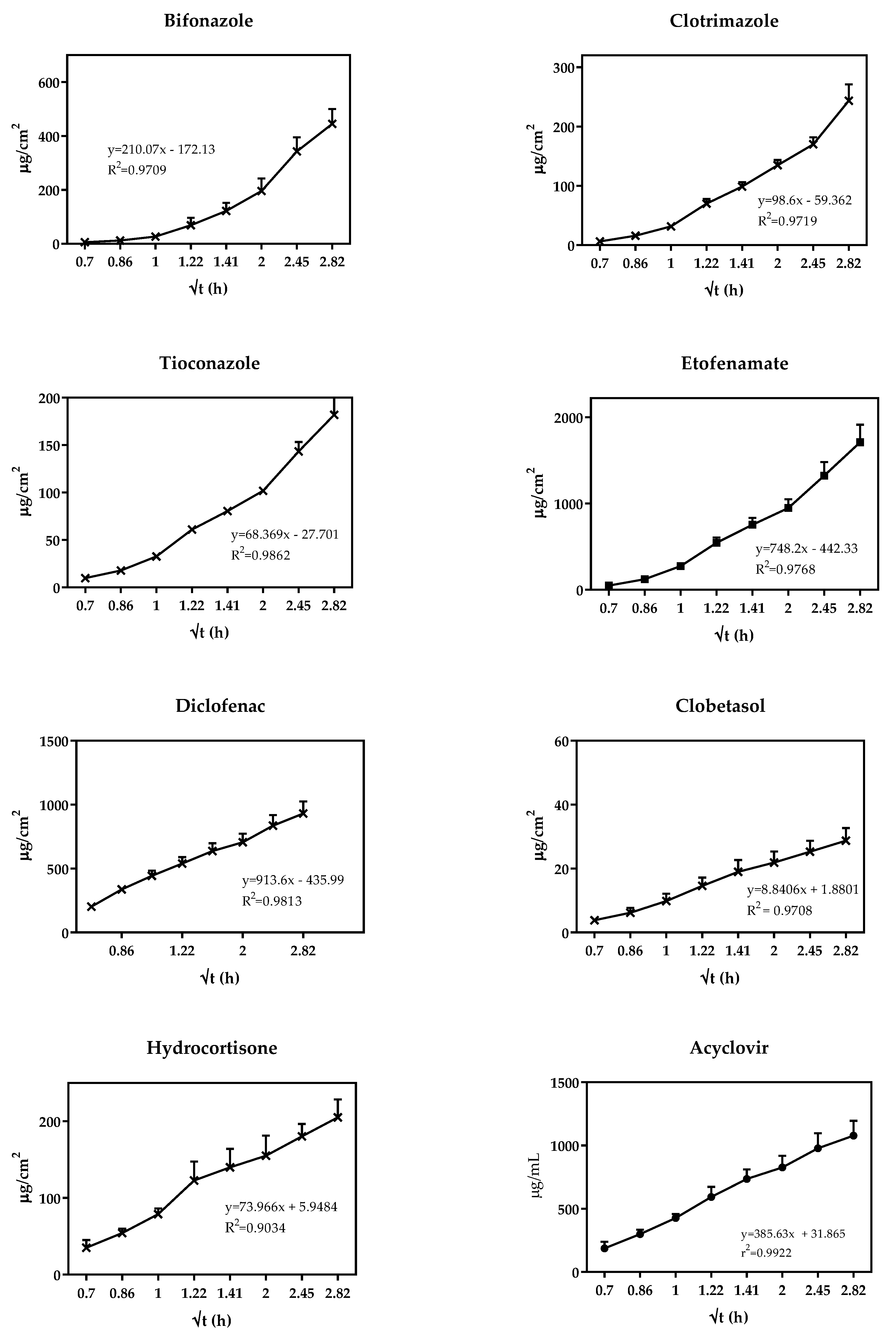 Processes 08 00397 g003 Processes 08 00397 g003