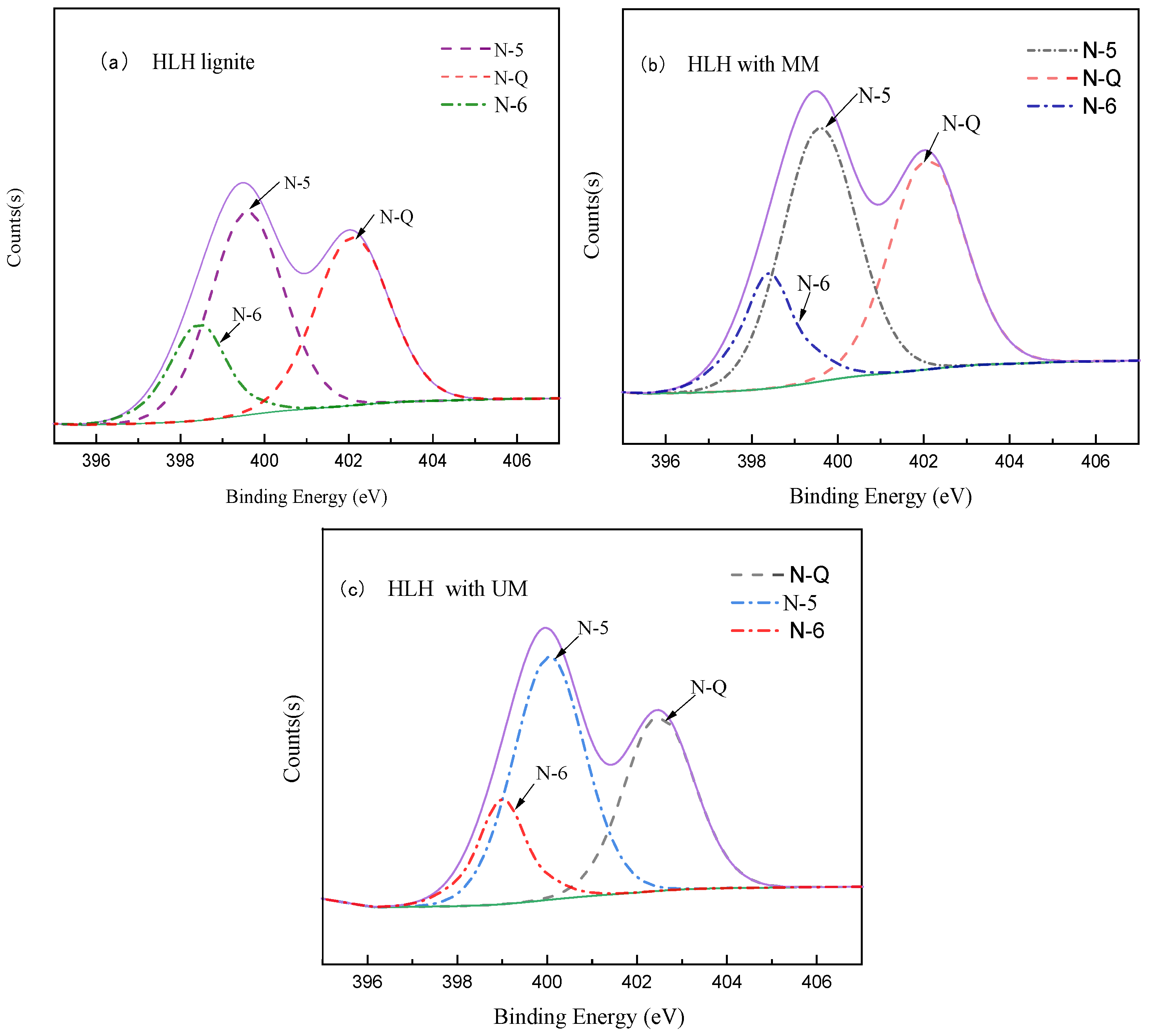 Processes 08 00399 g004