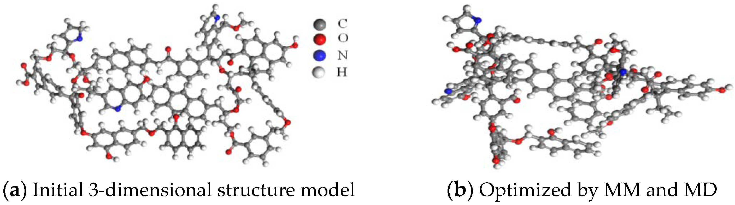 Processes 08 00399 g013