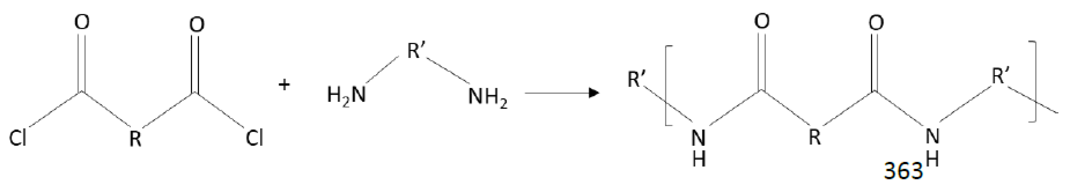 Processes 08 00404 g005 Processes 08 00404 g005