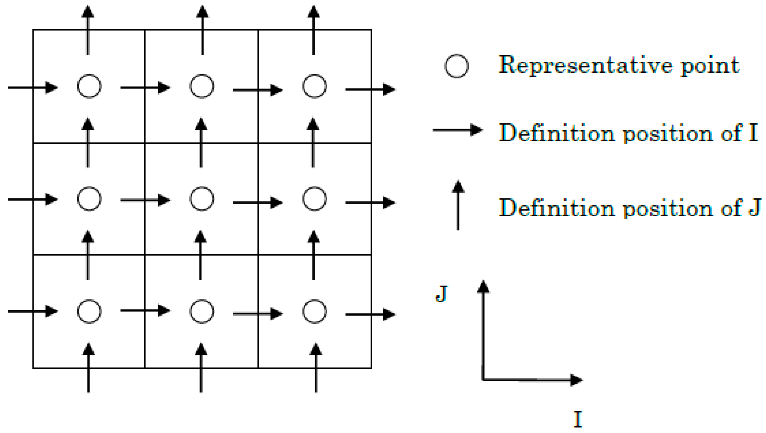 Processes 08 00406 g011