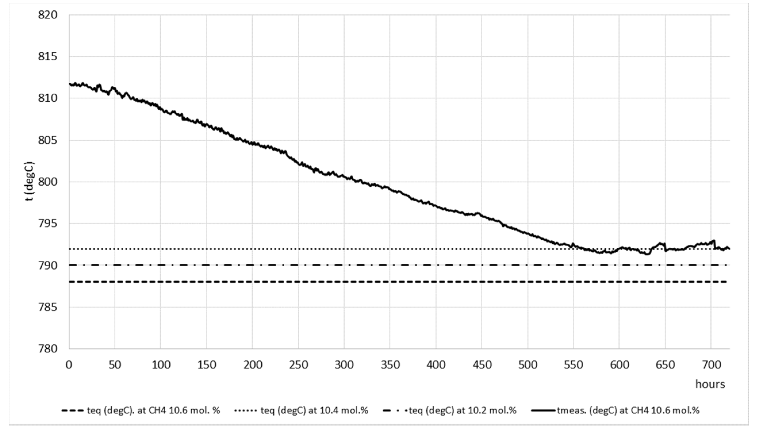 Processes 08 00408 g013