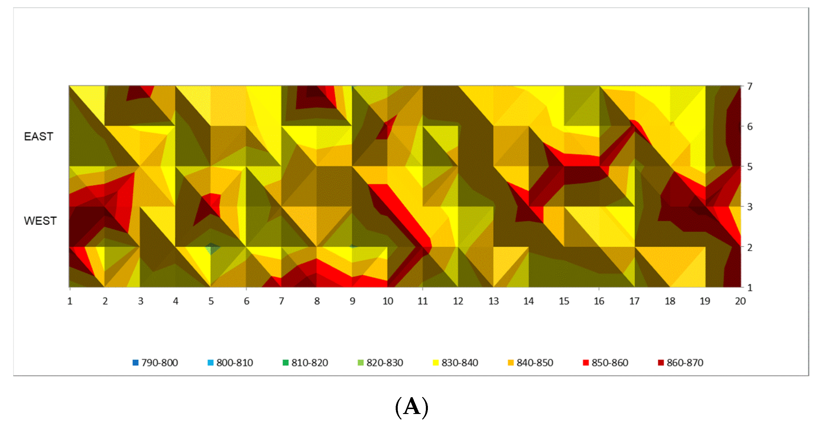 Processes 08 00408 g014a