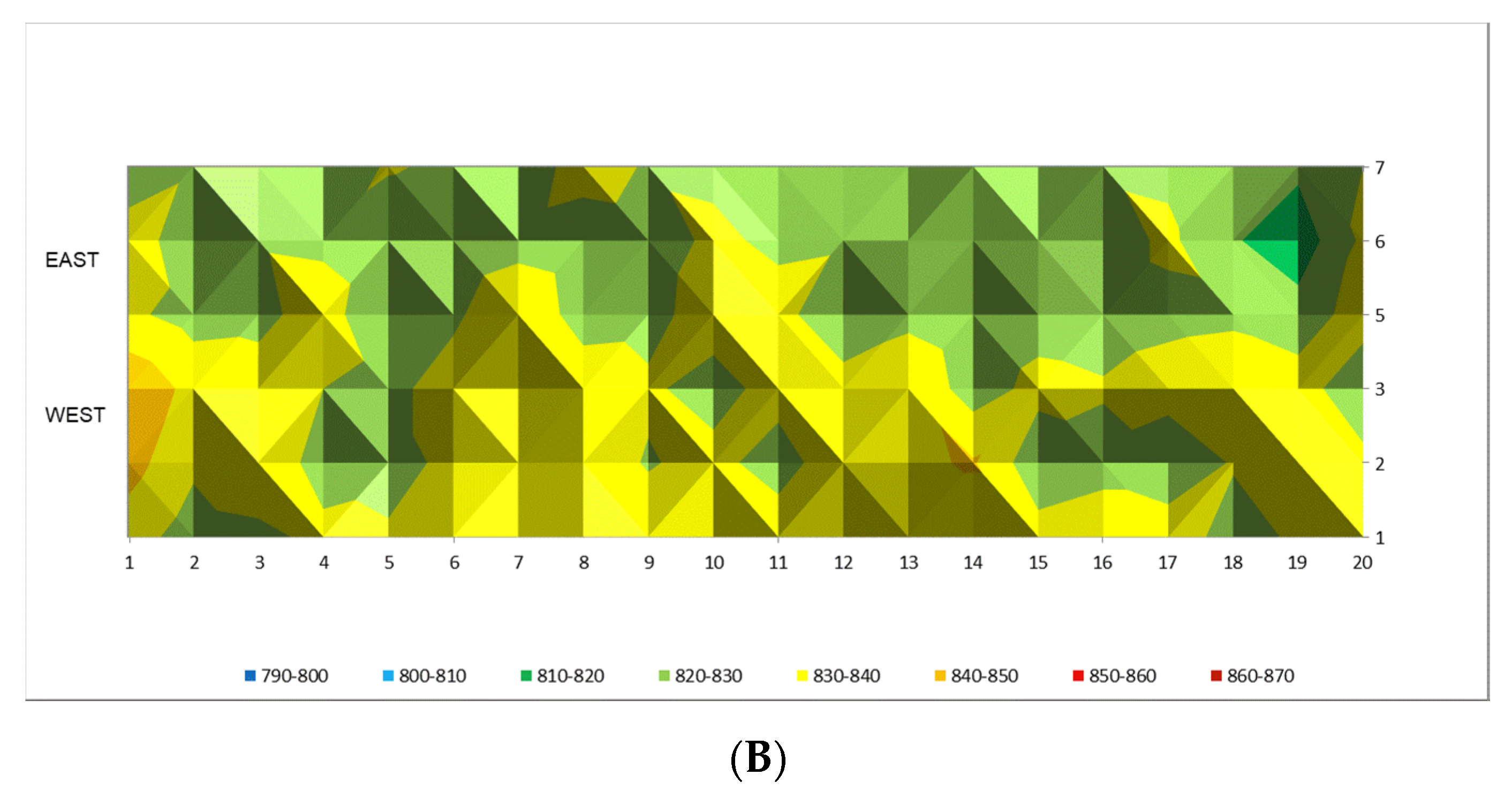 Processes 08 00408 g014b